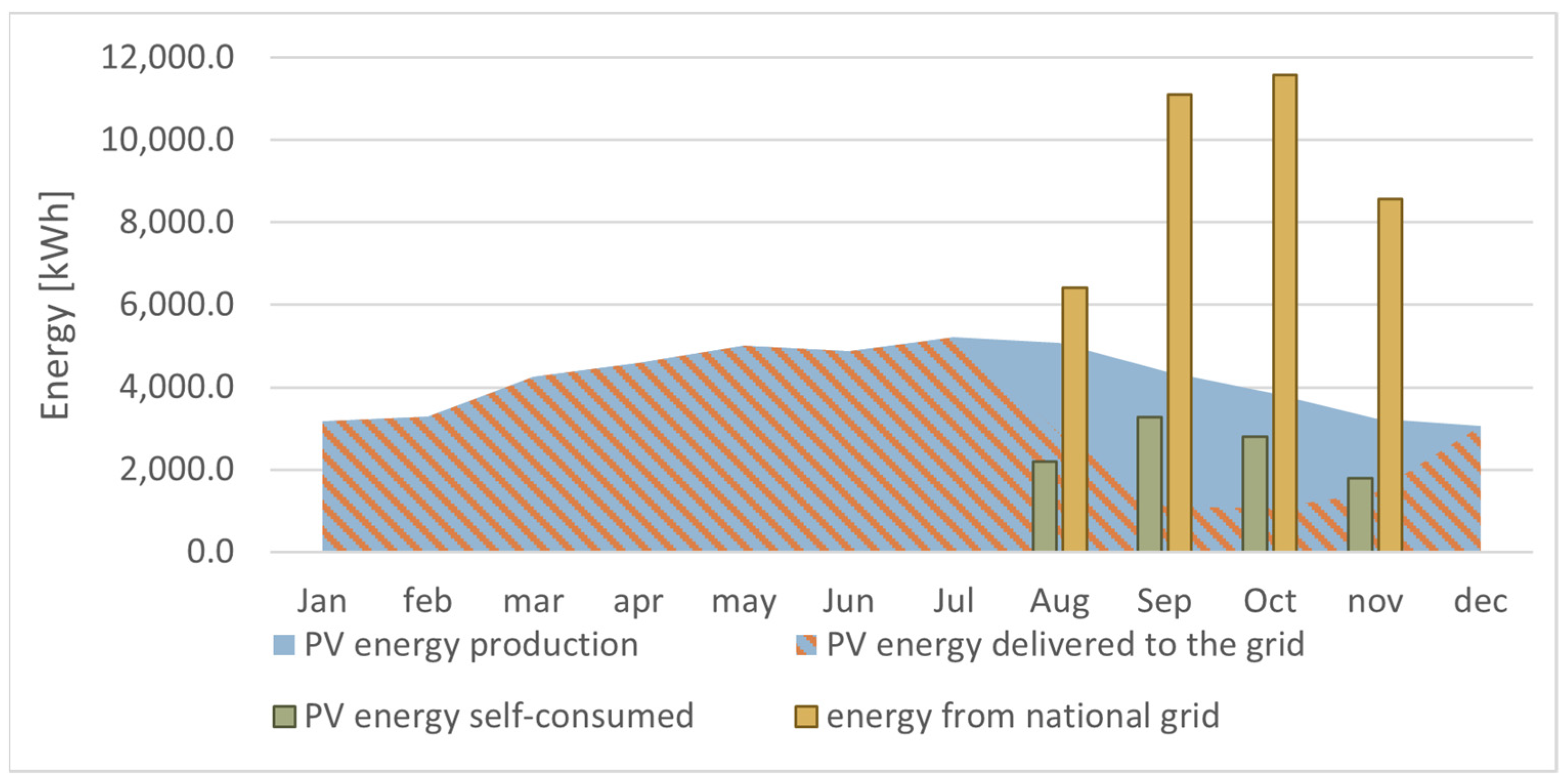 Cleantechnol 07 00091 g001 Cleantechnol 07 00091 g001