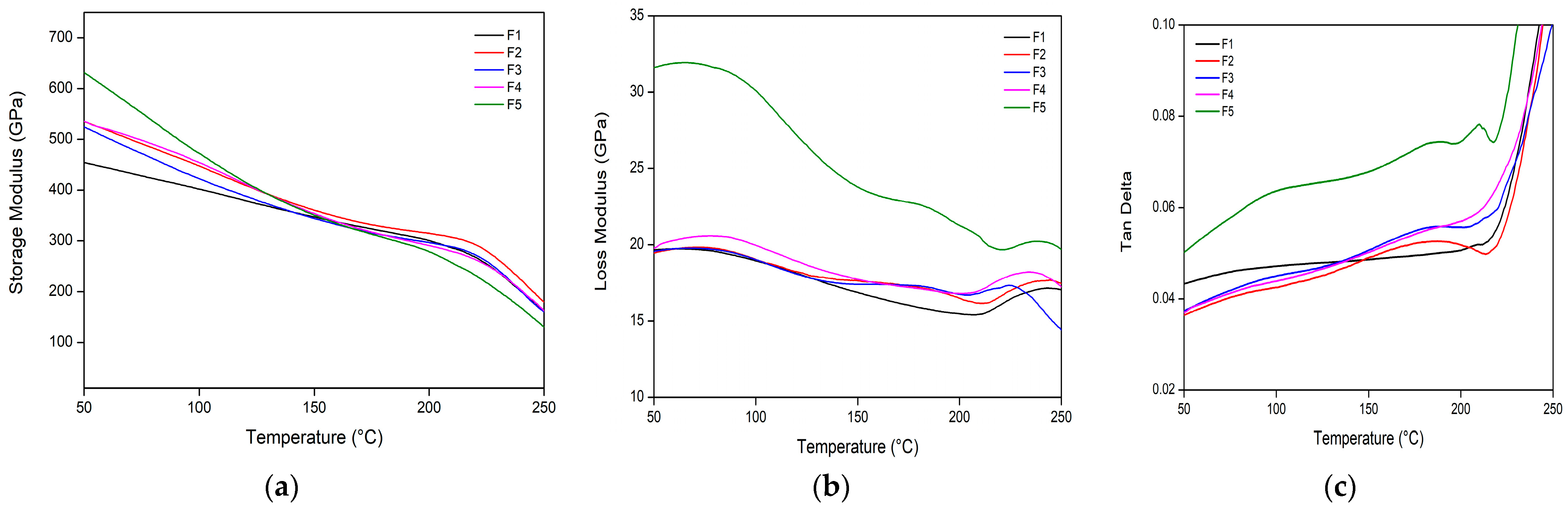Cleantechnol 07 00098 g004