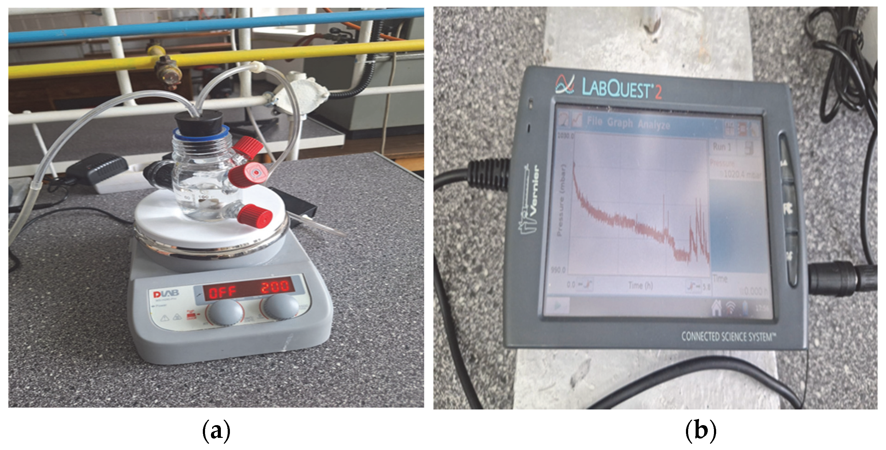 Cleantechnol 07 00099 g002