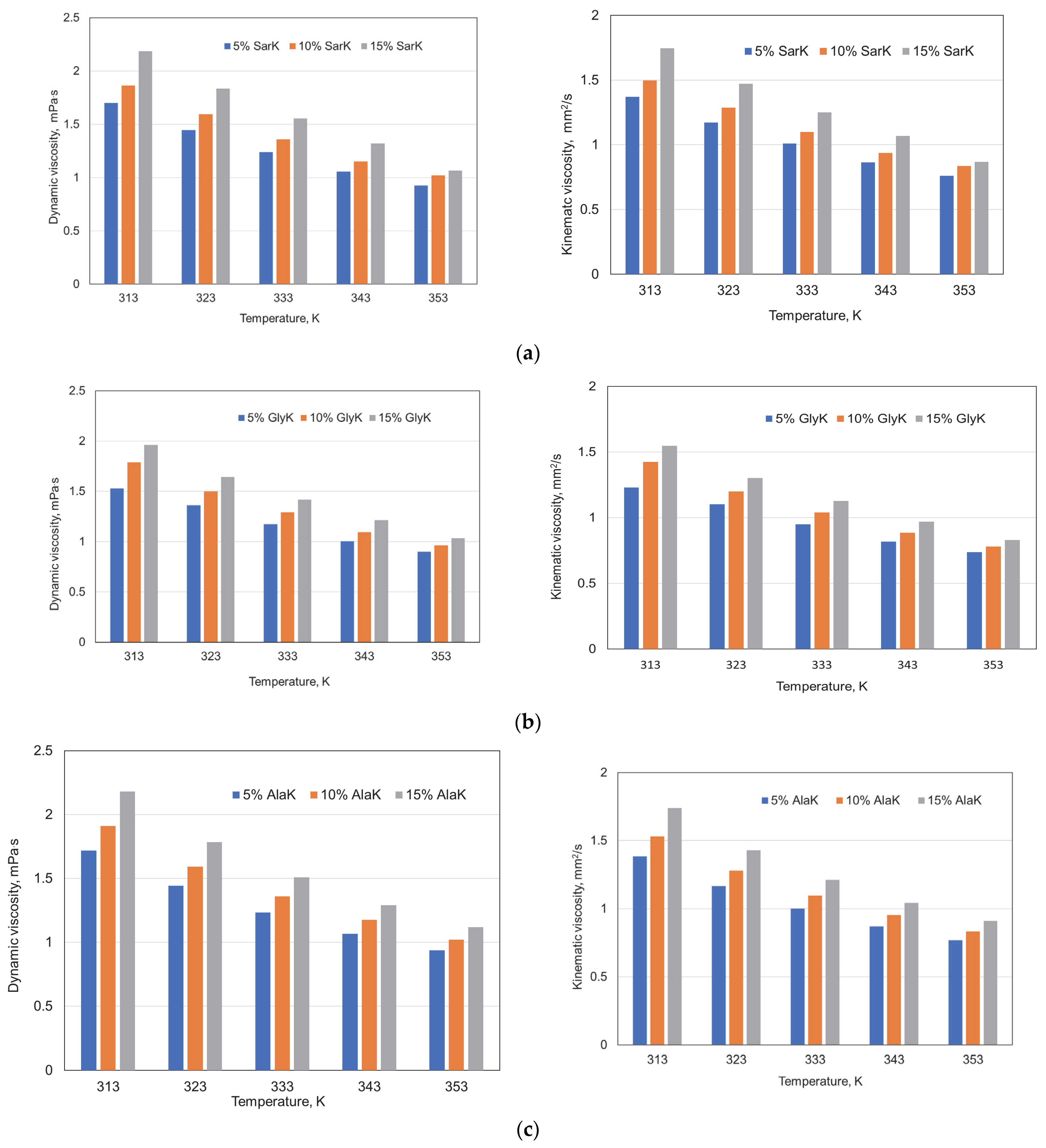 Cleantechnol 07 00099 g004