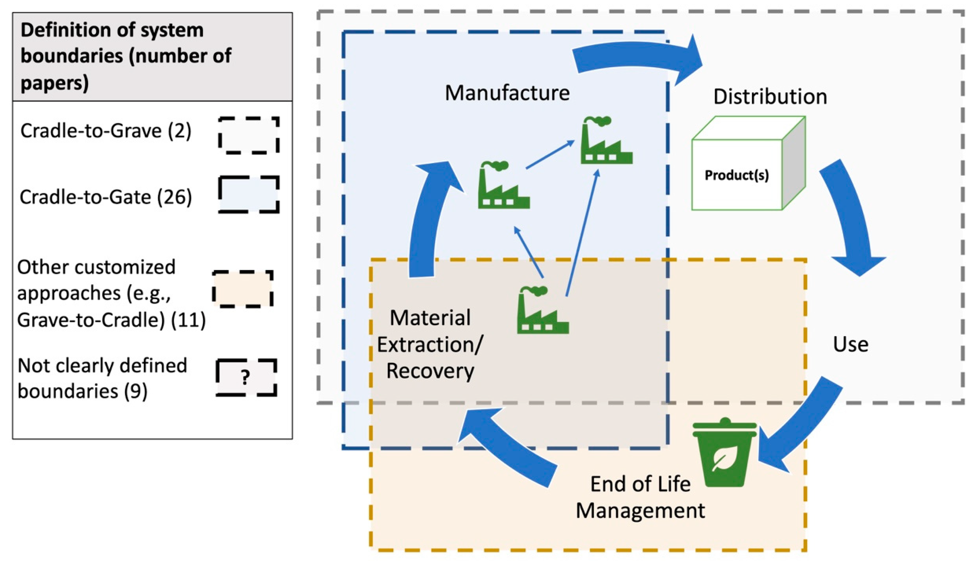 Cleantechnol 07 00100 g009