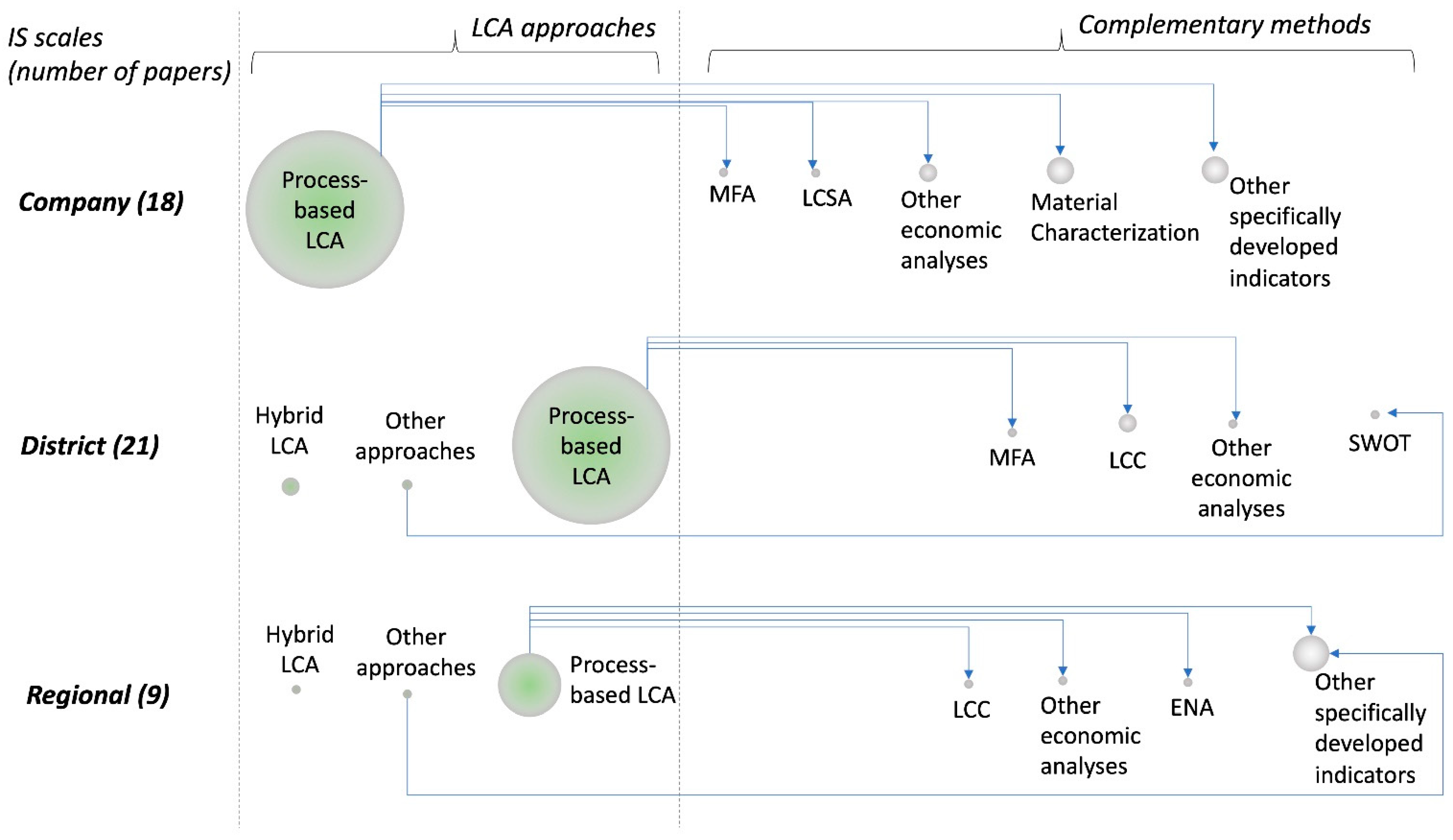 Cleantechnol 07 00100 g010