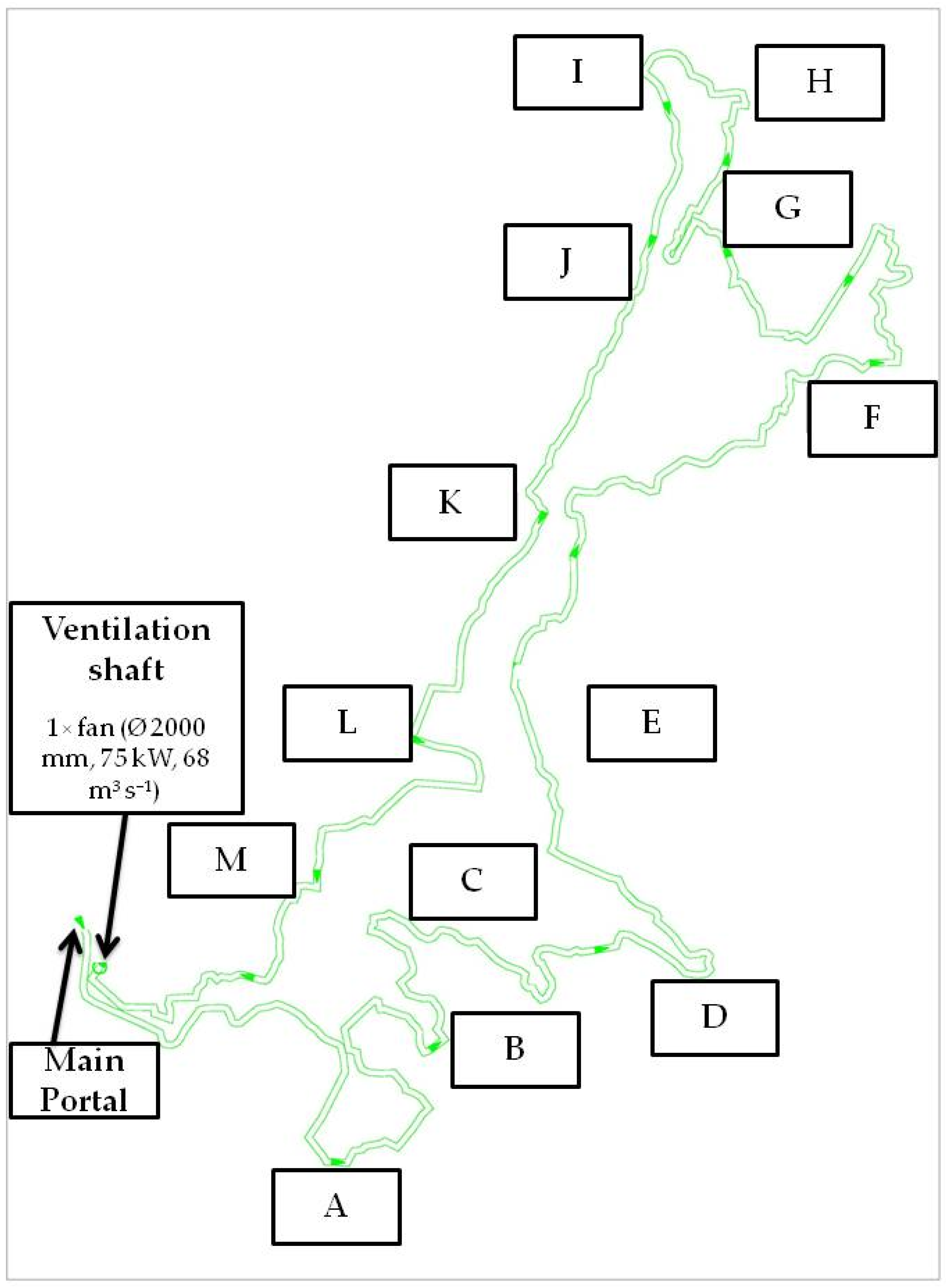 Cleantechnol 07 00104 f0a1