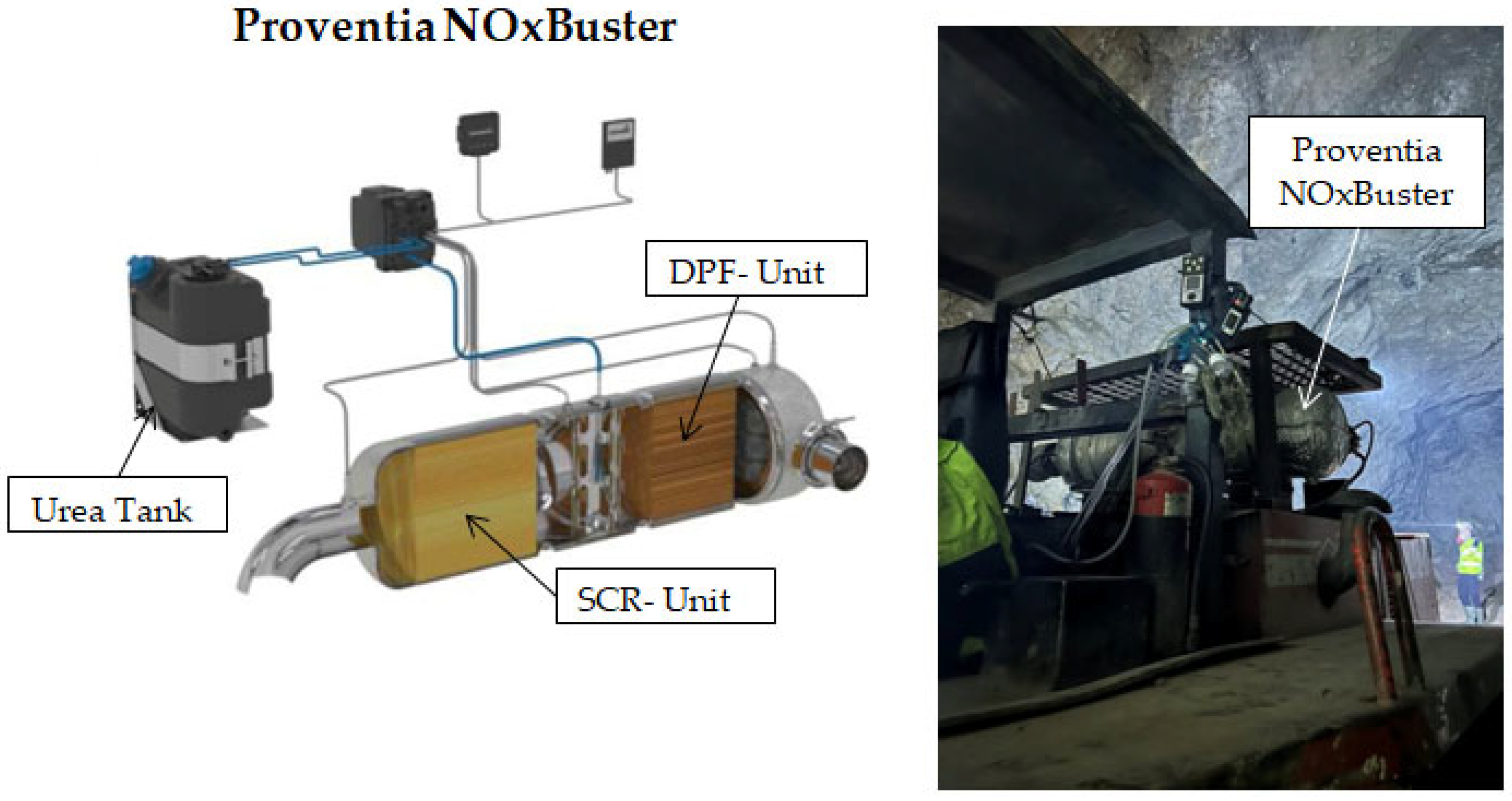 Cleantechnol 07 00104 g001