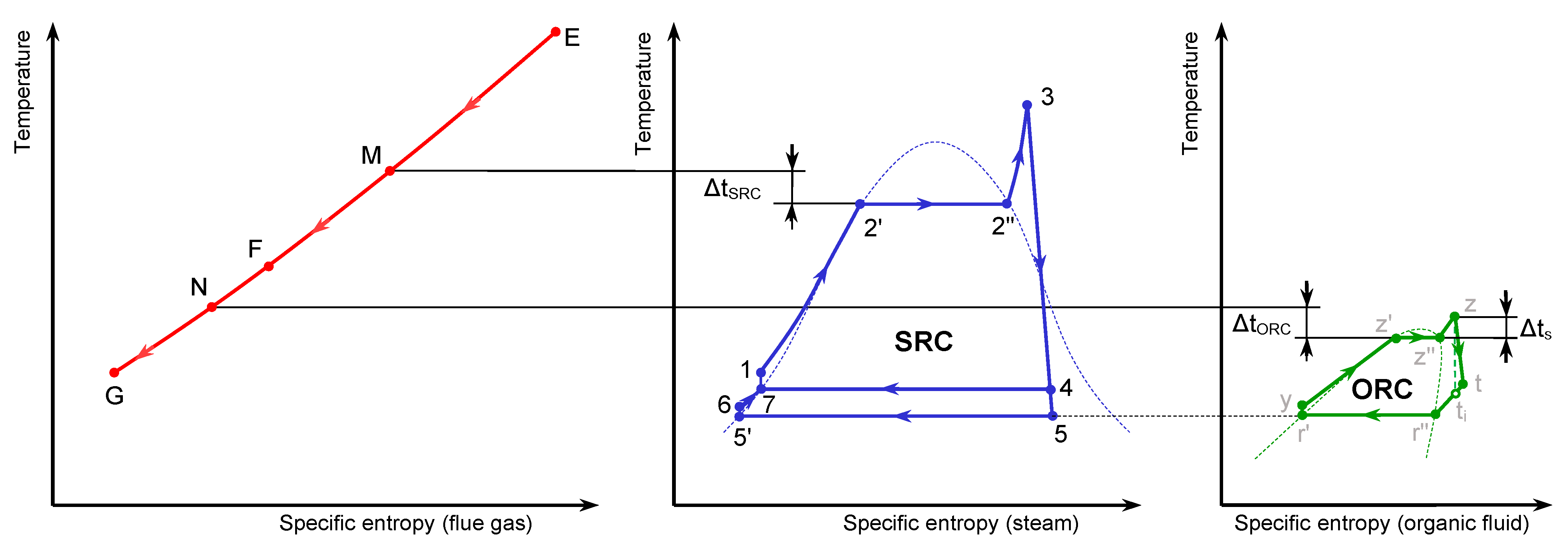 Cleantechnol 07 00106 g002