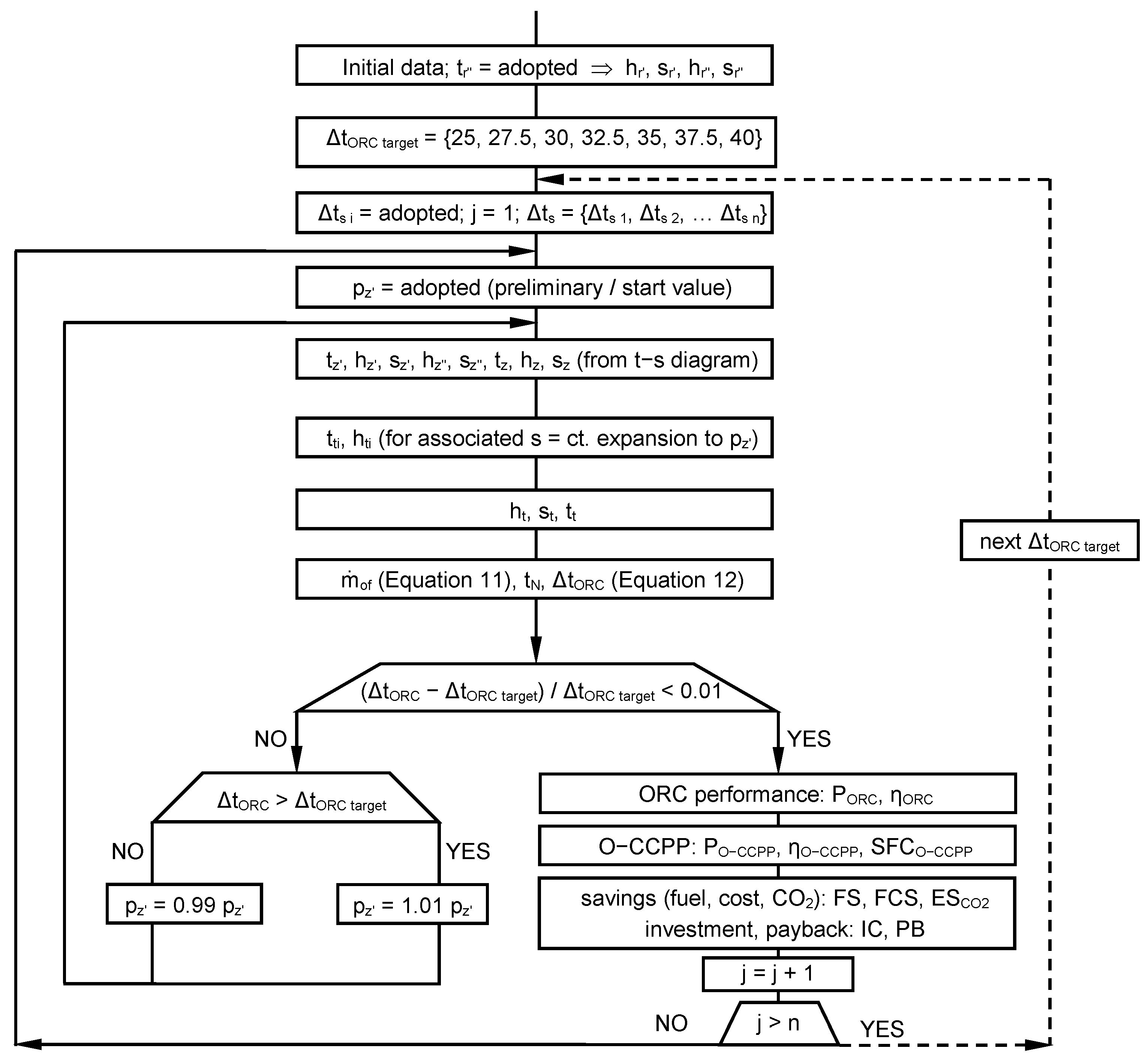 Cleantechnol 07 00106 g003