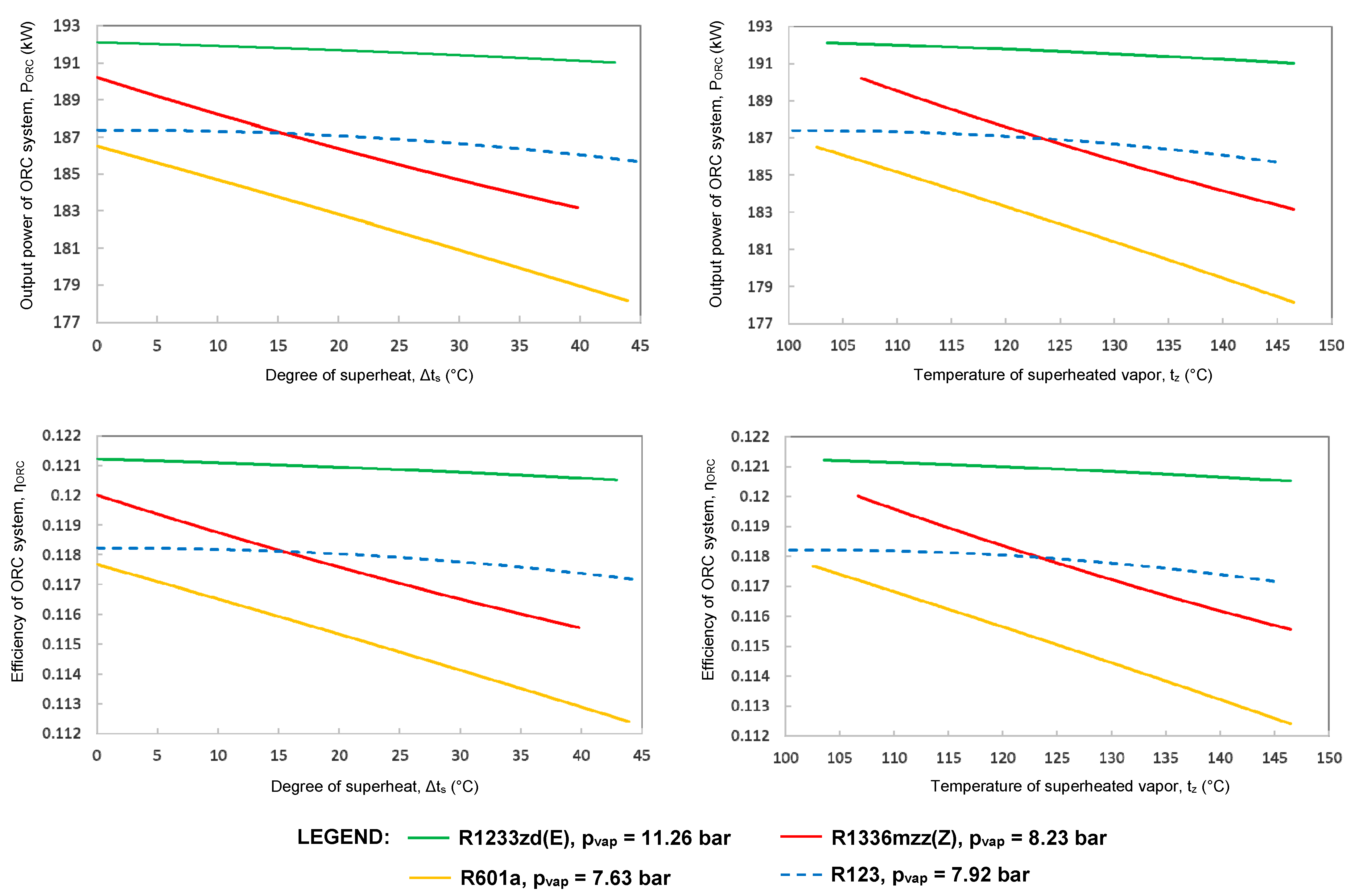 Cleantechnol 07 00106 g004