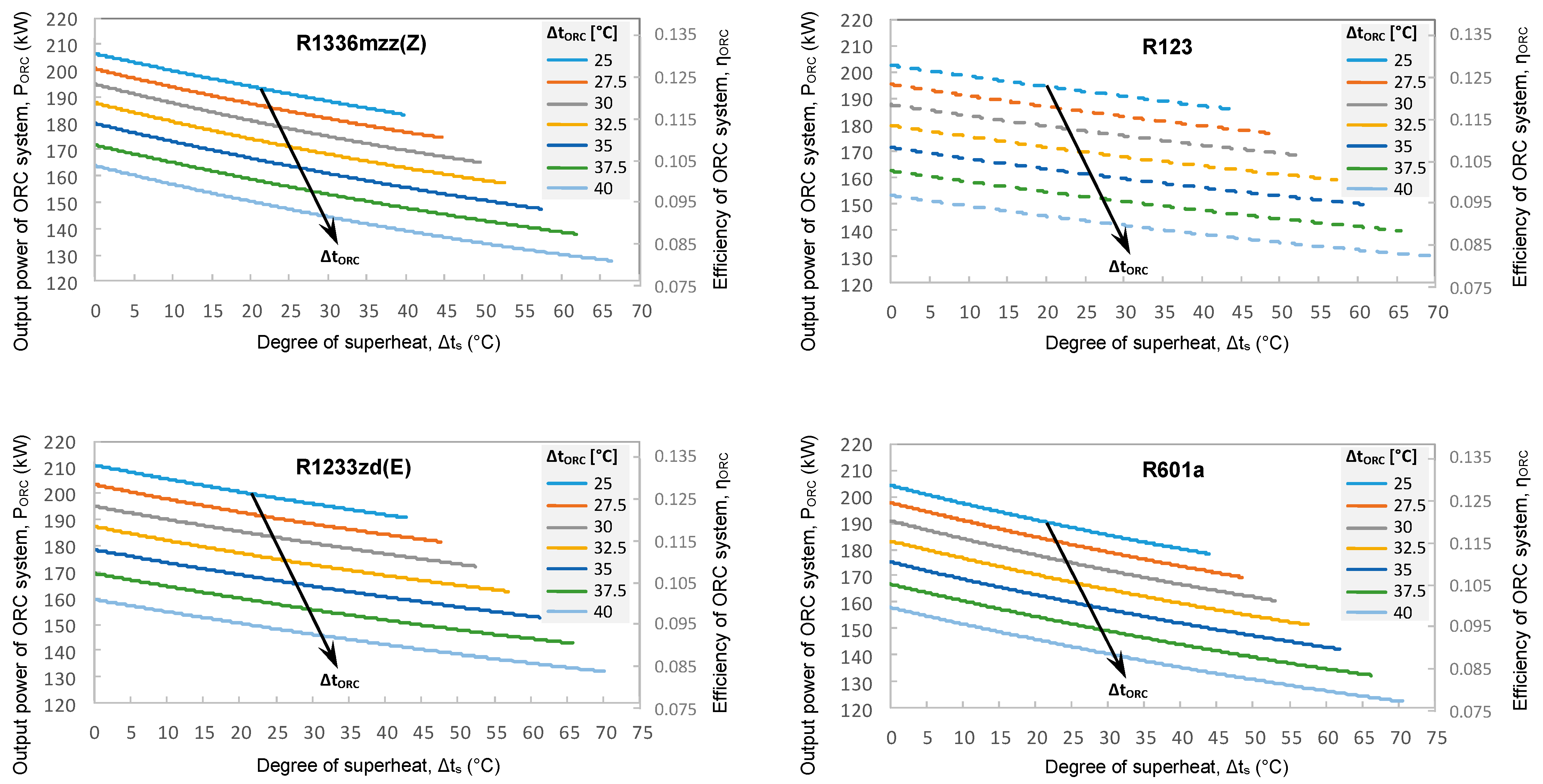 Cleantechnol 07 00106 g006