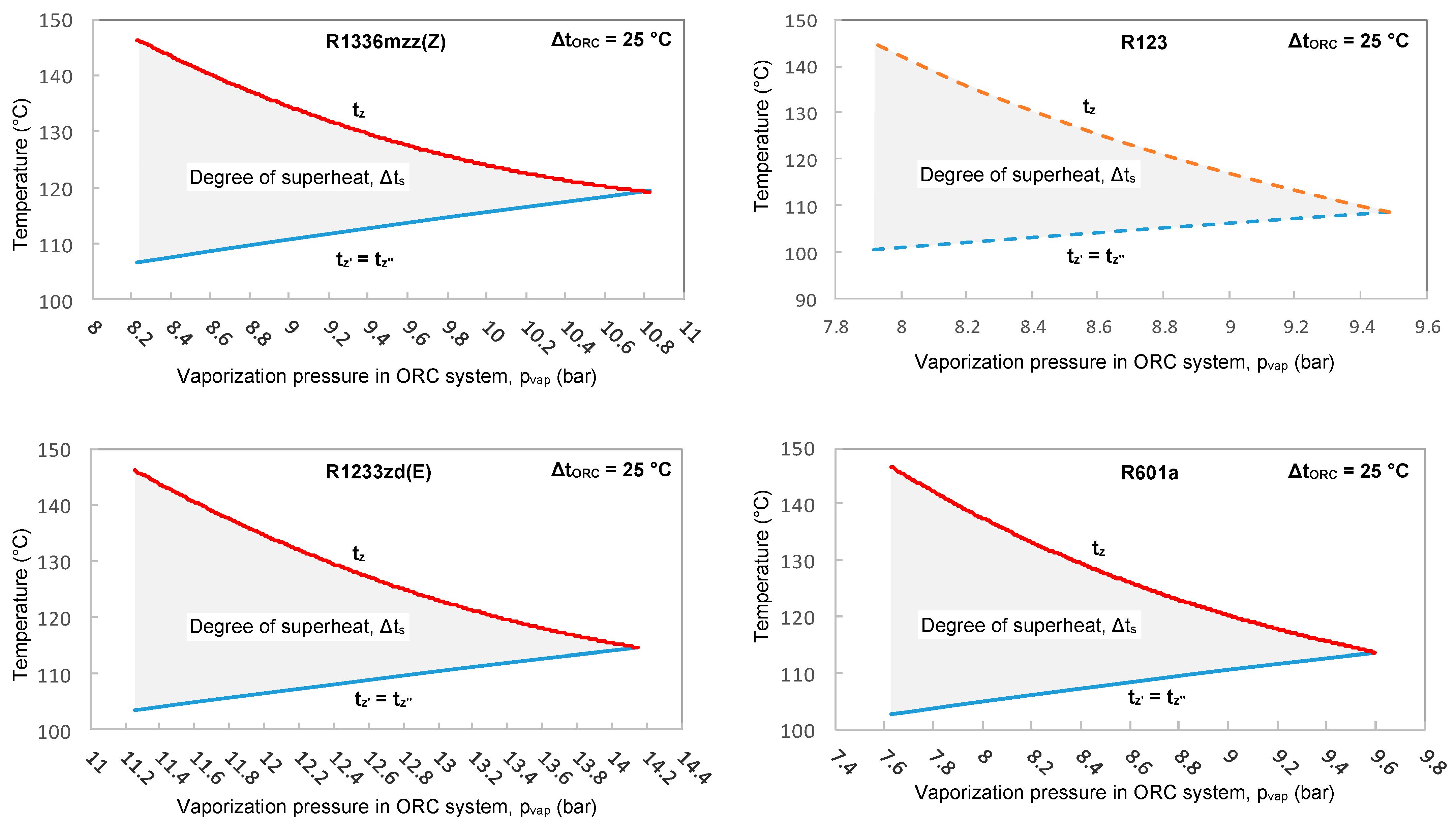 Cleantechnol 07 00106 g008