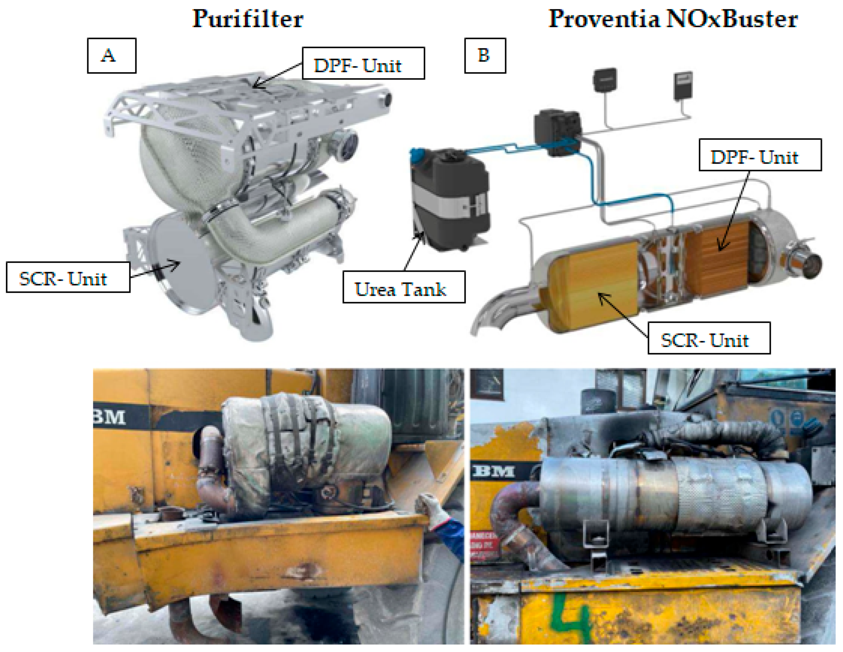 Cleantechnol 07 00107 g001