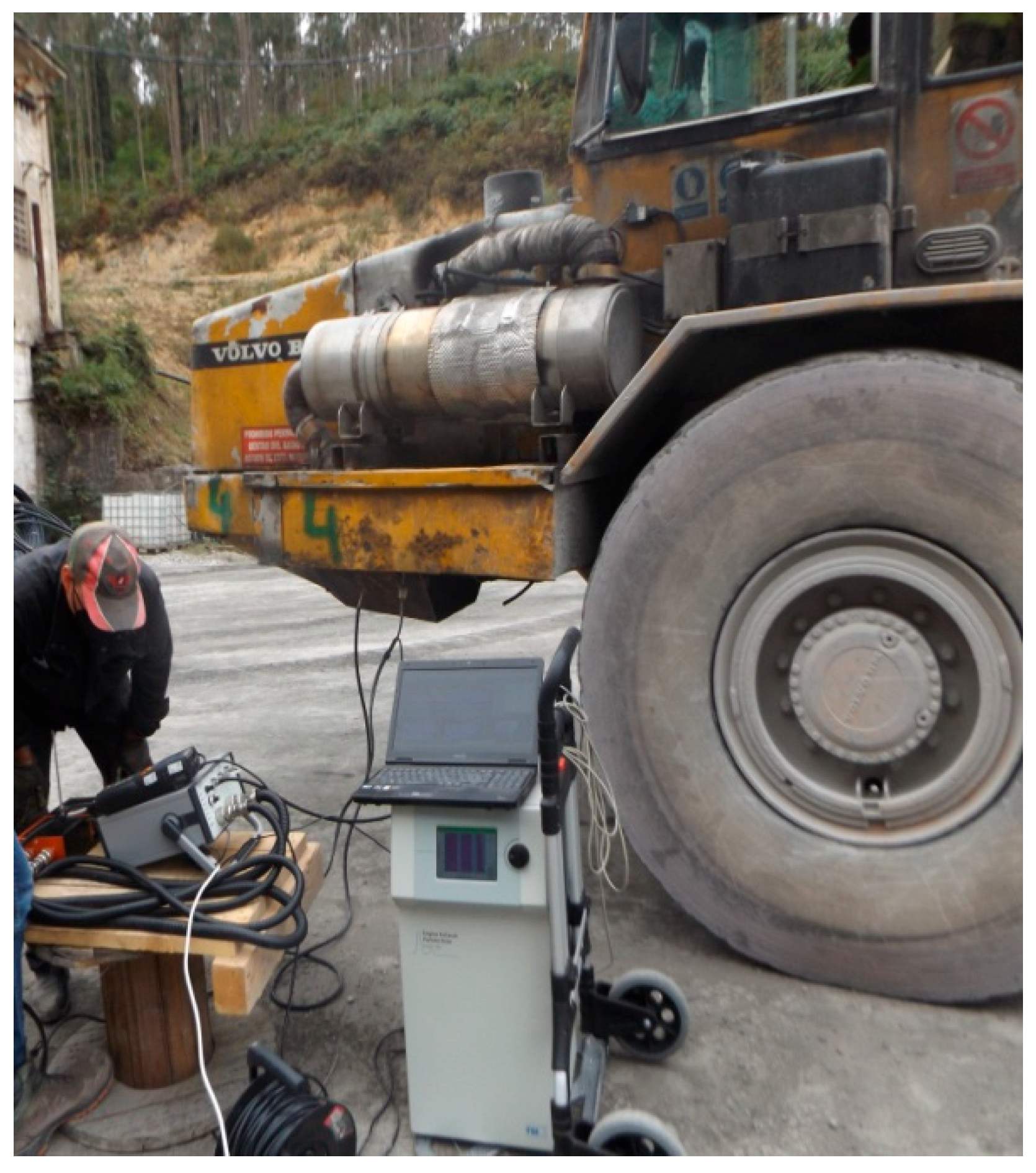 Cleantechnol 07 00107 g002