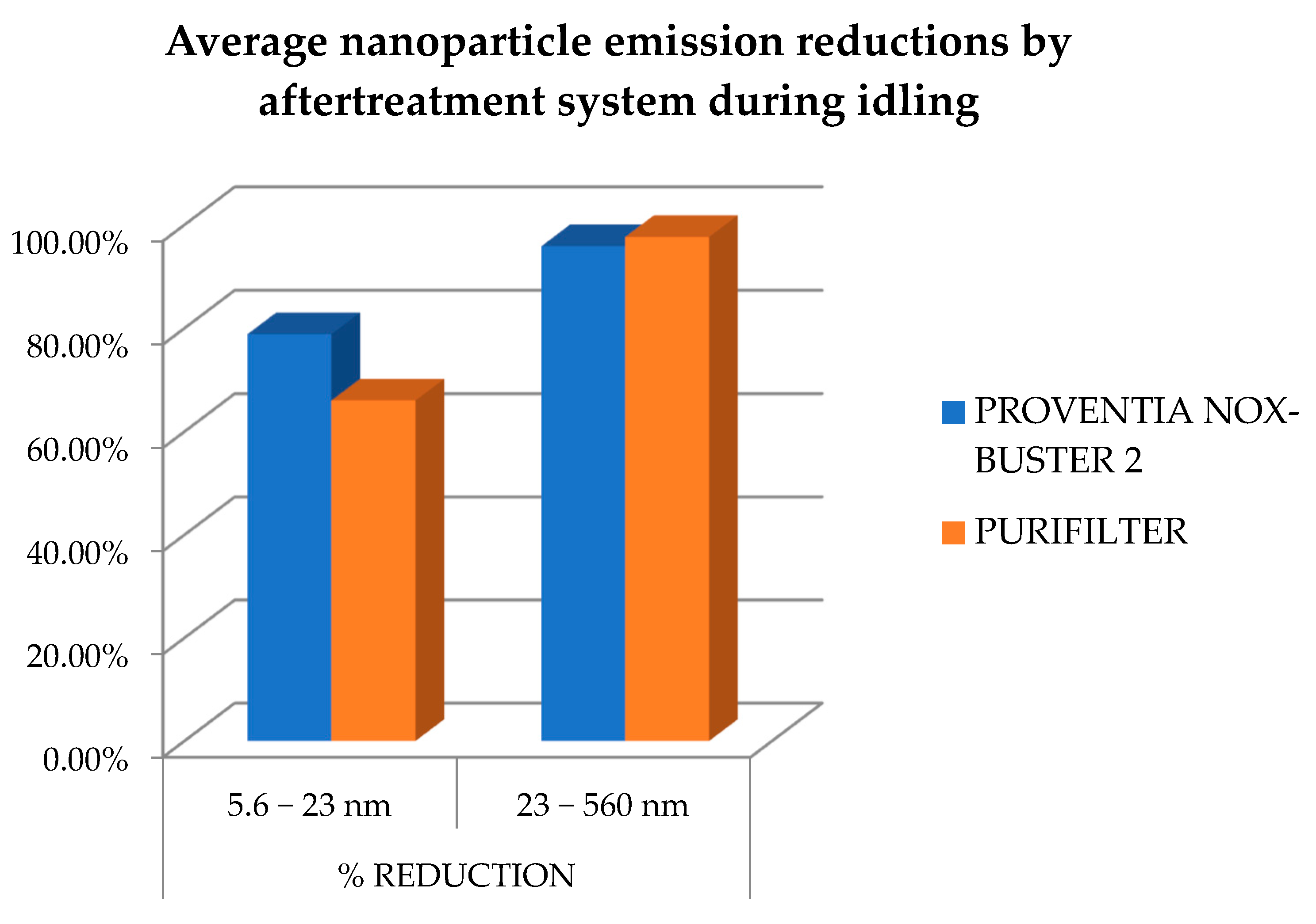 Cleantechnol 07 00107 g004