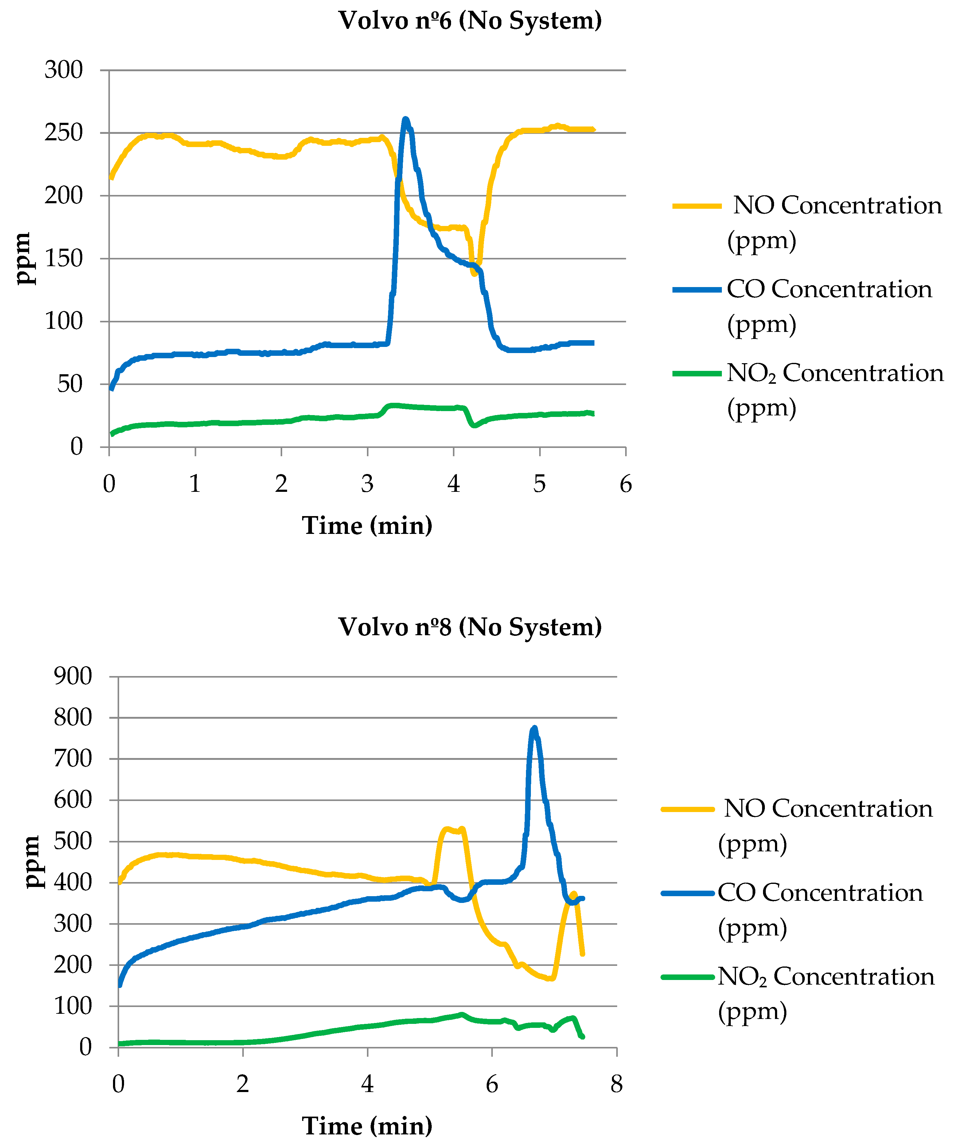 Cleantechnol 07 00107 g0a1