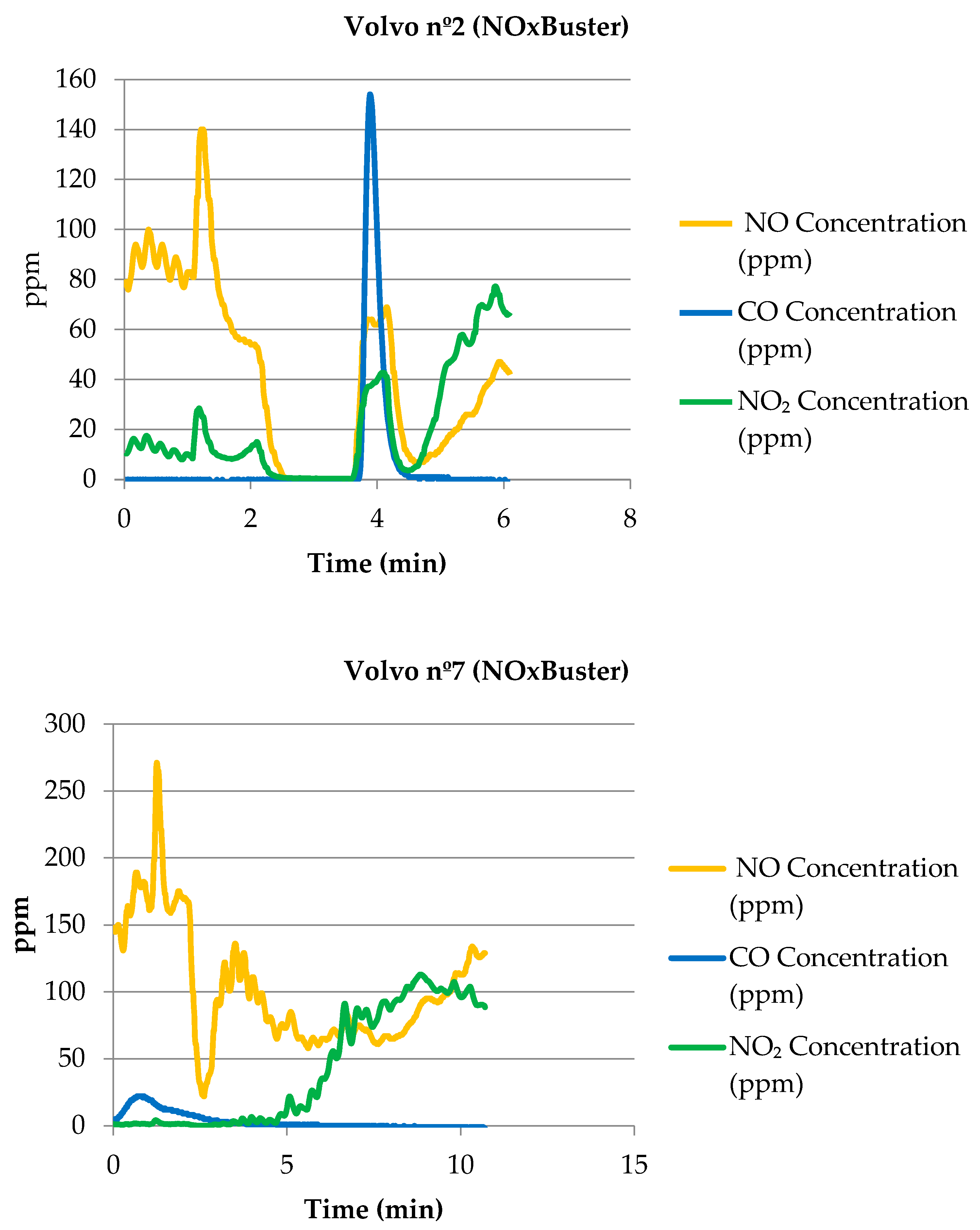 Cleantechnol 07 00107 g0a3