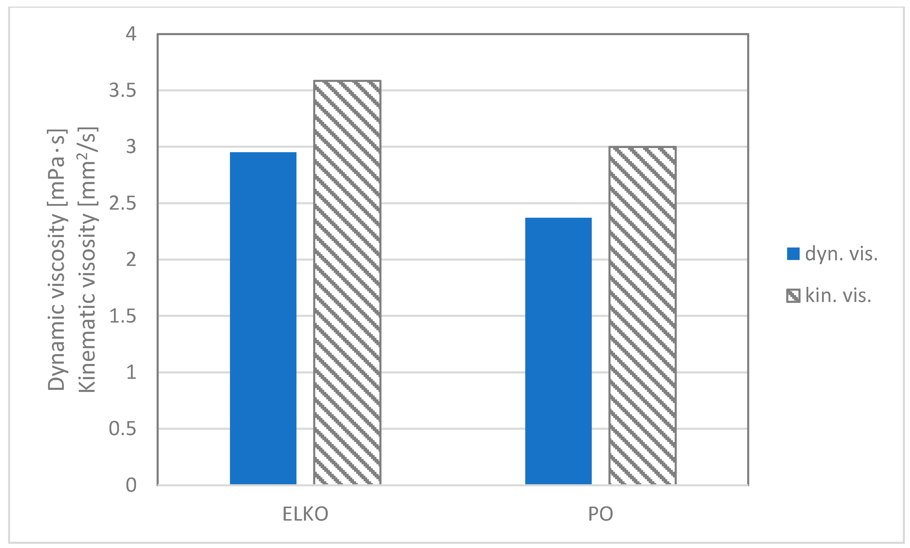 Cleantechnol 07 00108 g004