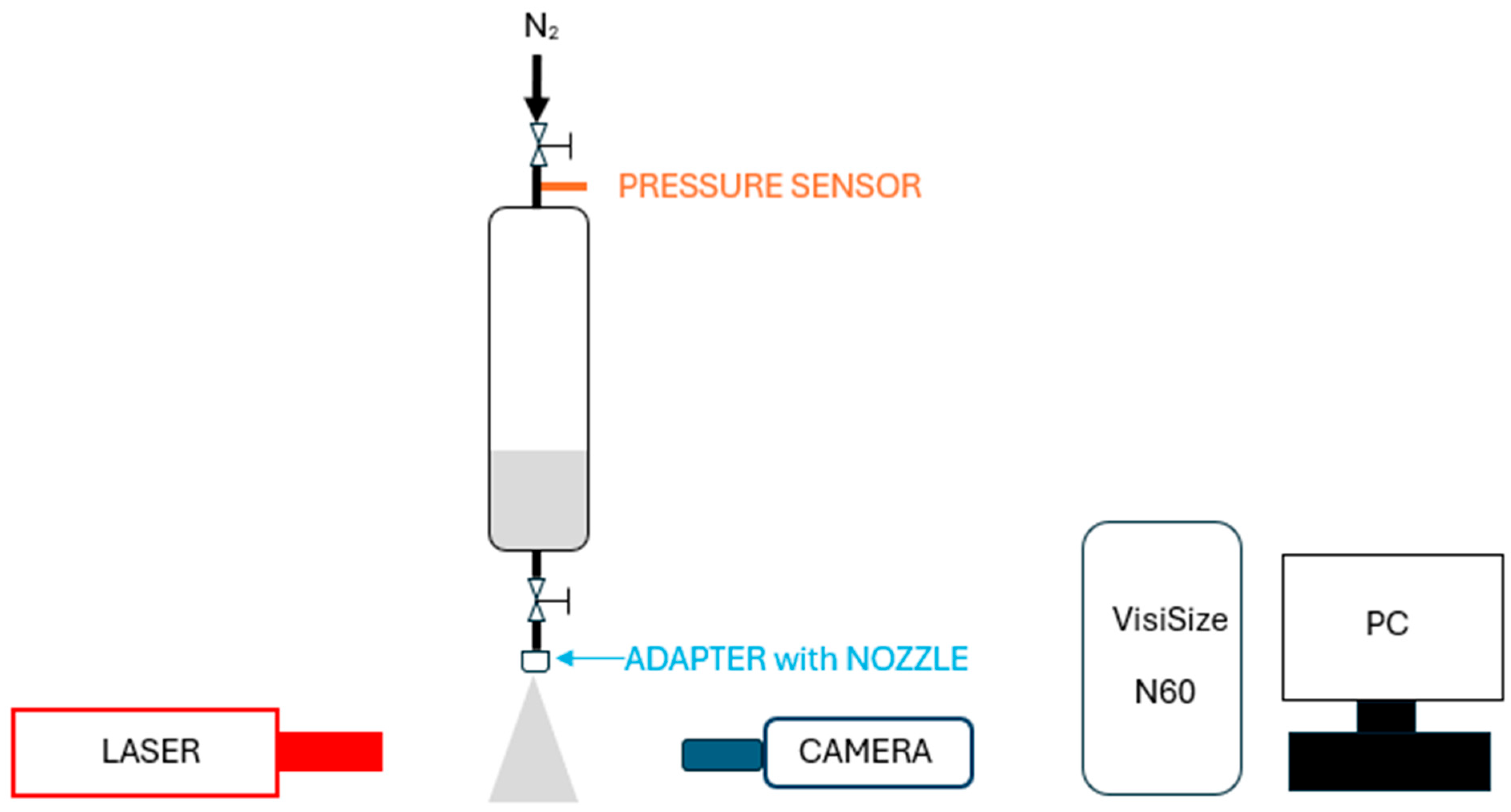 Cleantechnol 07 00108 g006