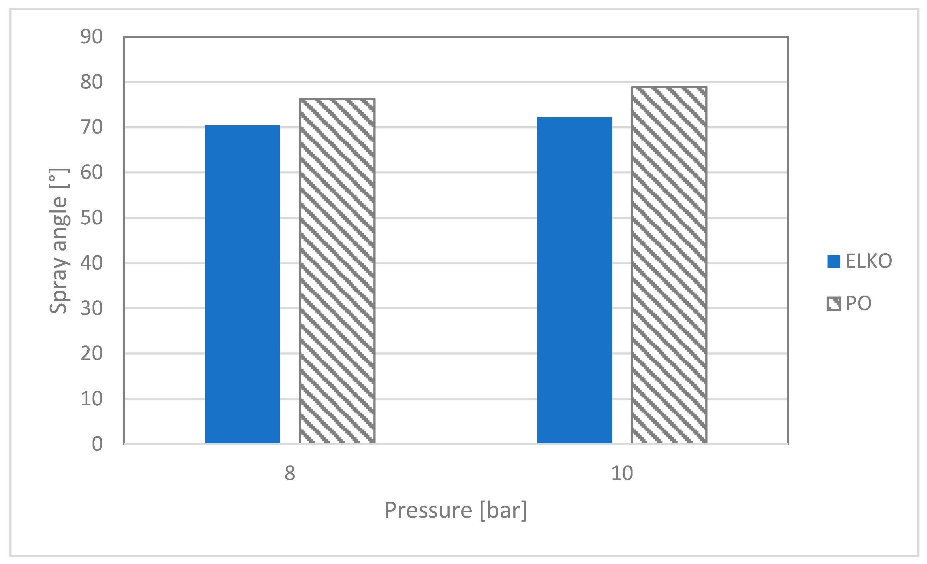 Cleantechnol 07 00108 g009