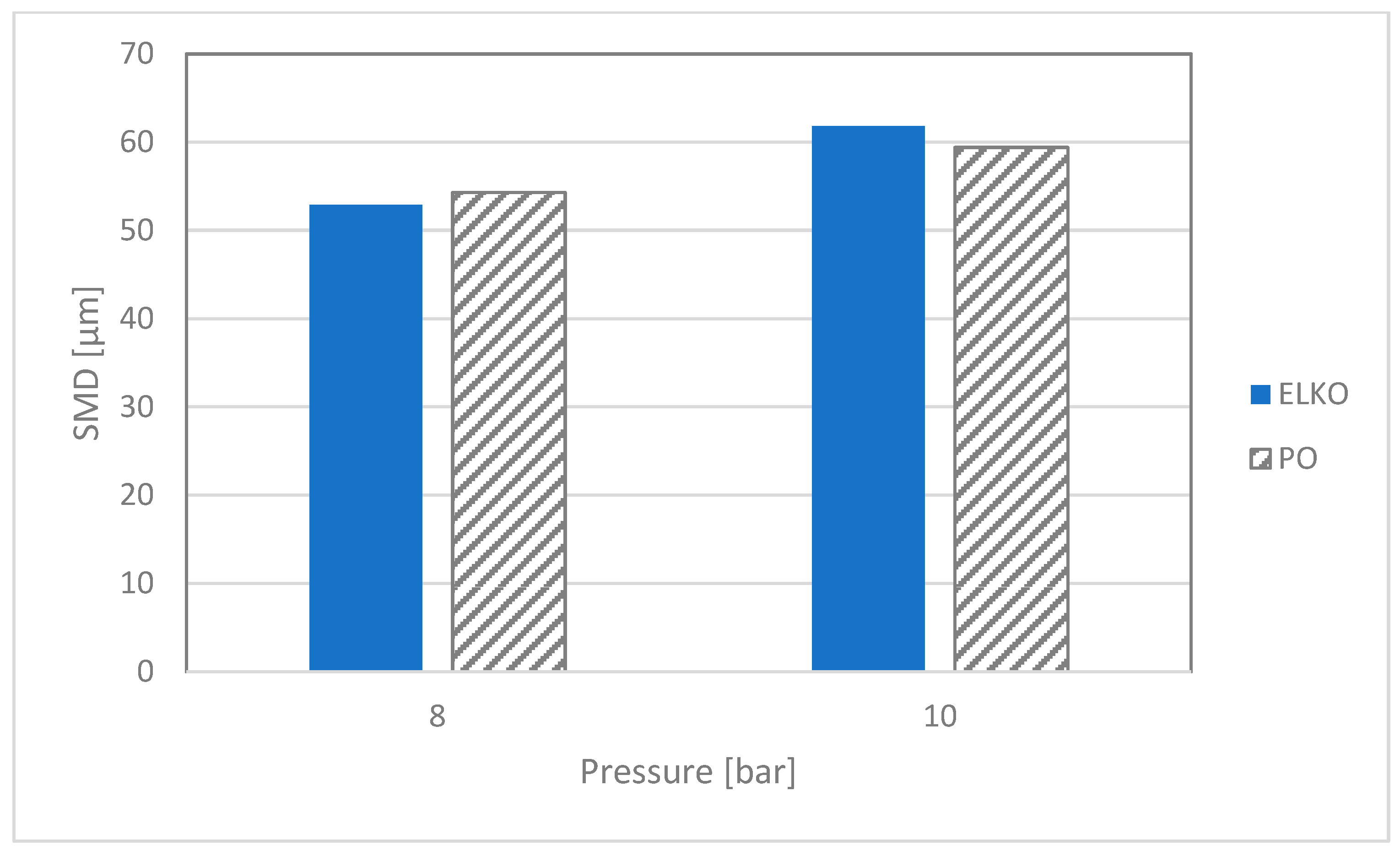 Cleantechnol 07 00108 g011