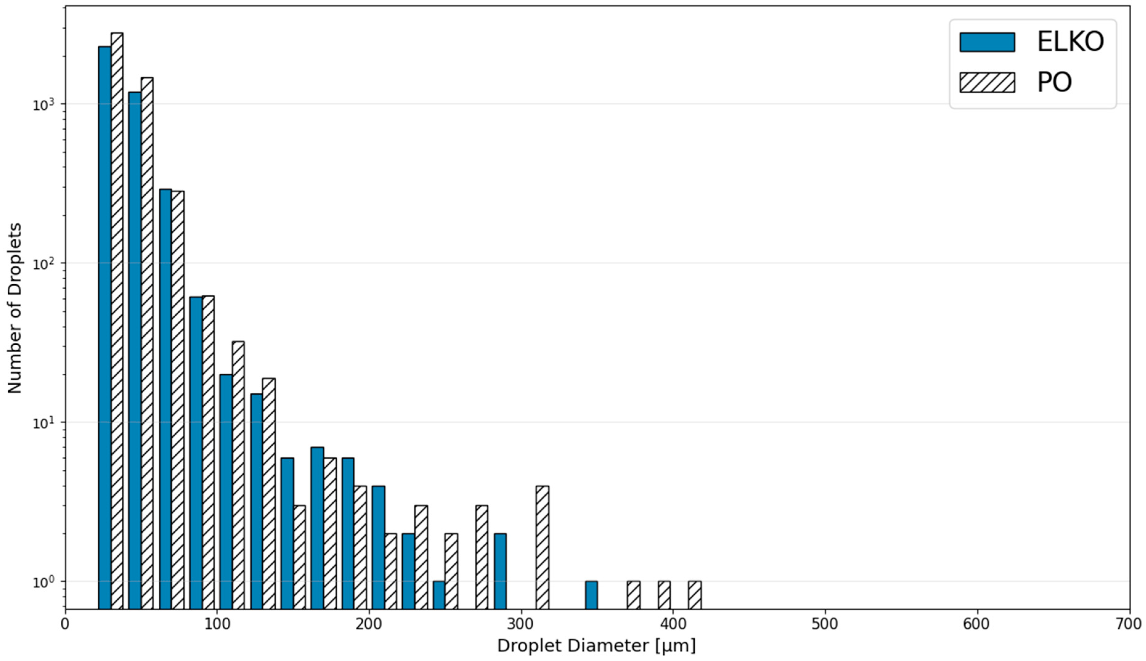Cleantechnol 07 00108 g013