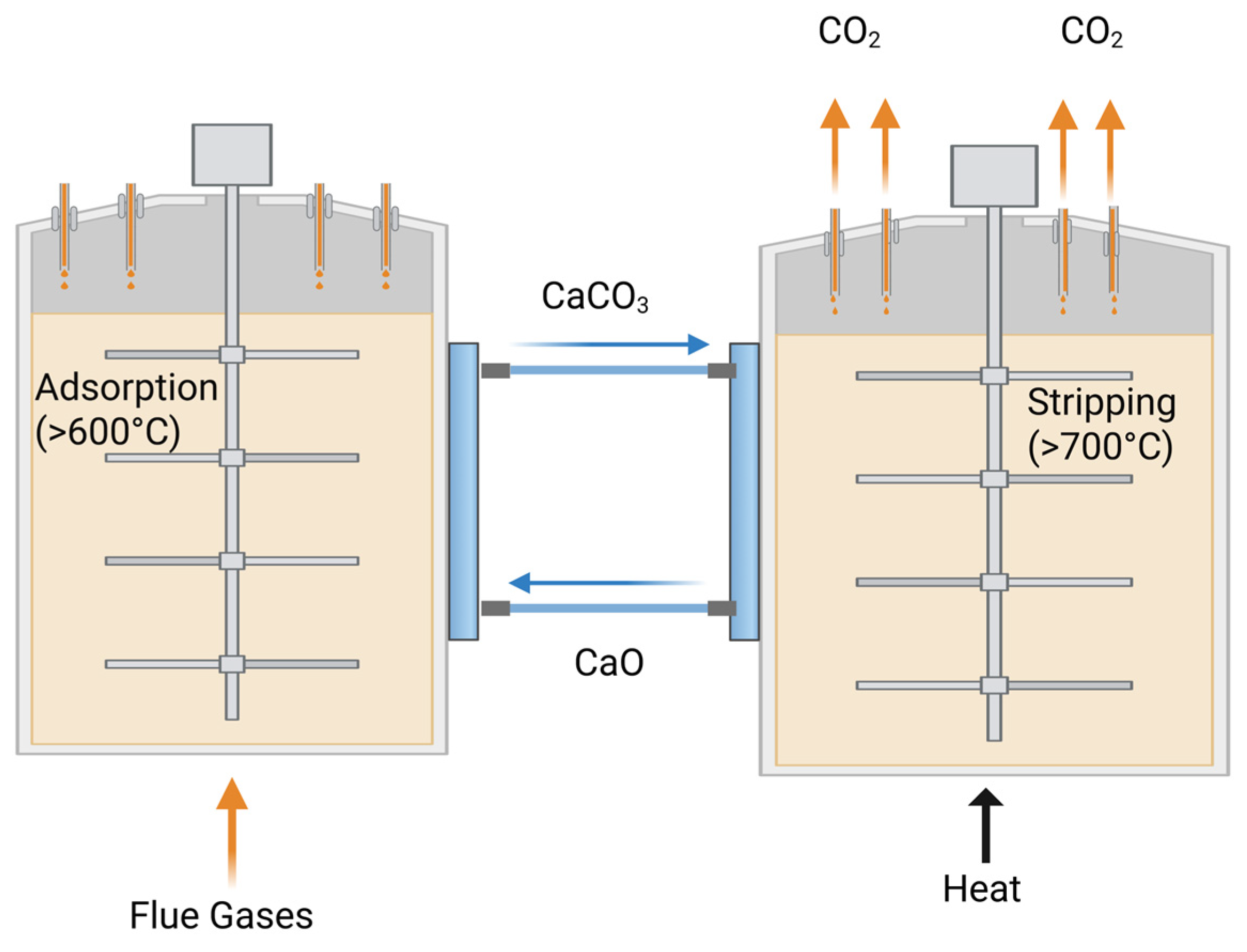 Cleantechnol 07 00109 g006