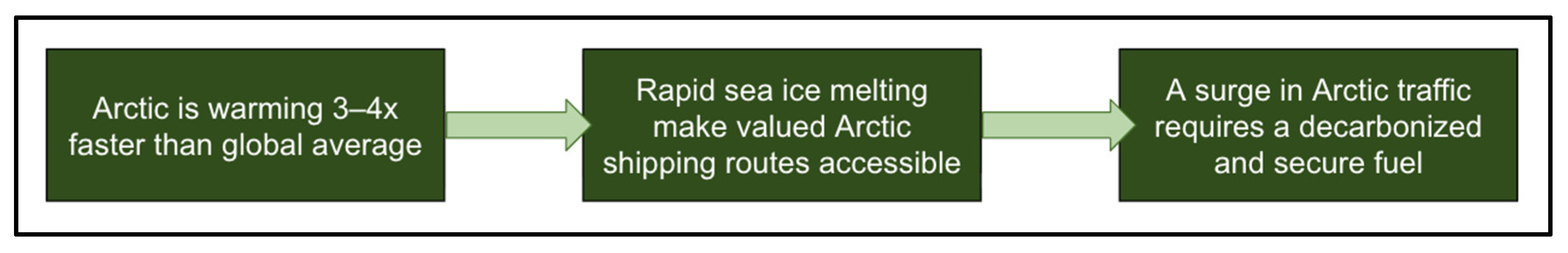 Cleantechnol 07 00115 g0a2