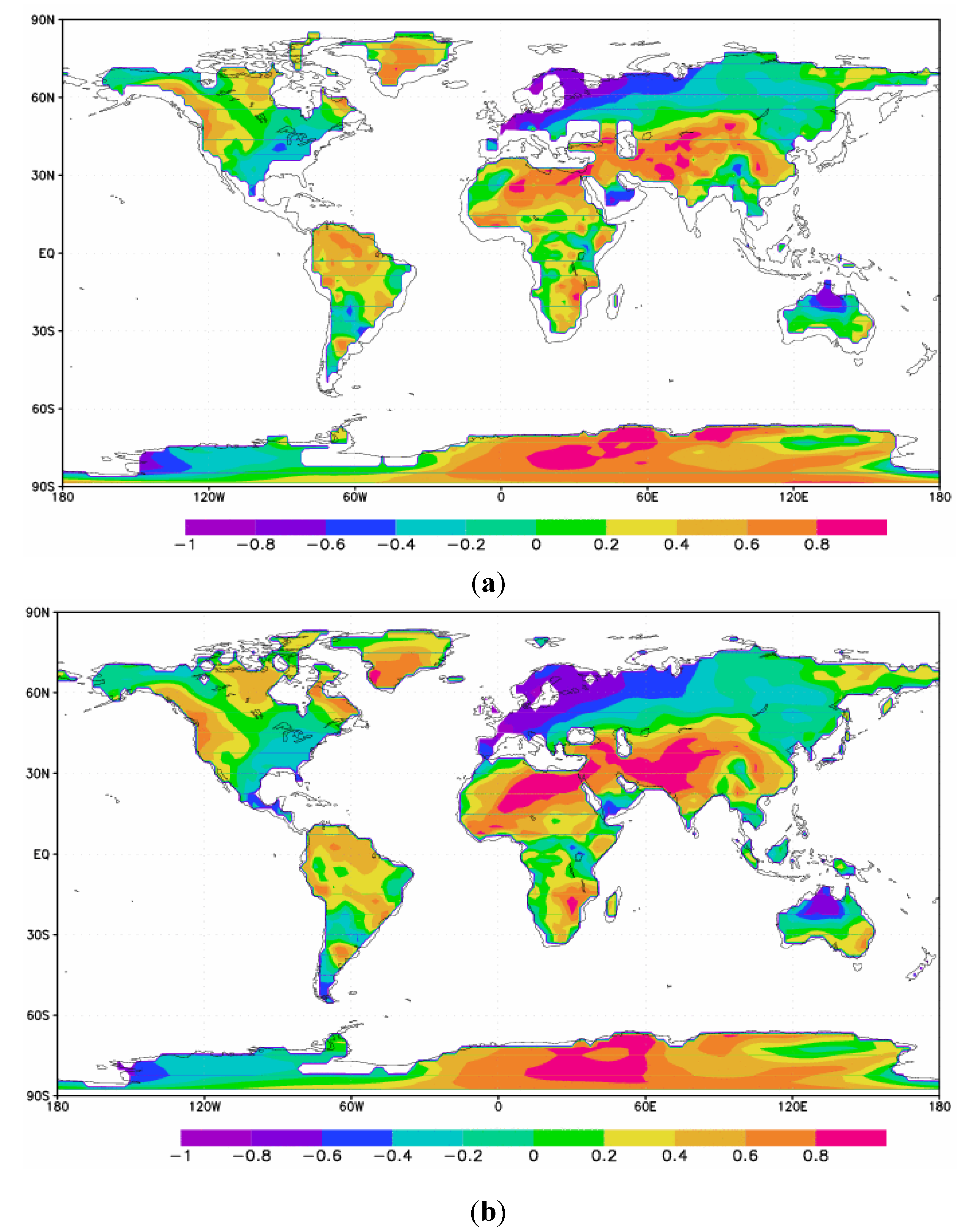 Climate 01 00053 g008 1024
