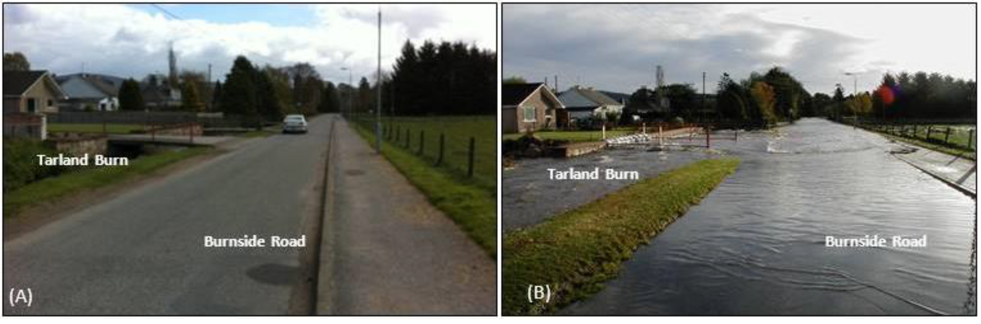 Climate 01 00148 g005 1024