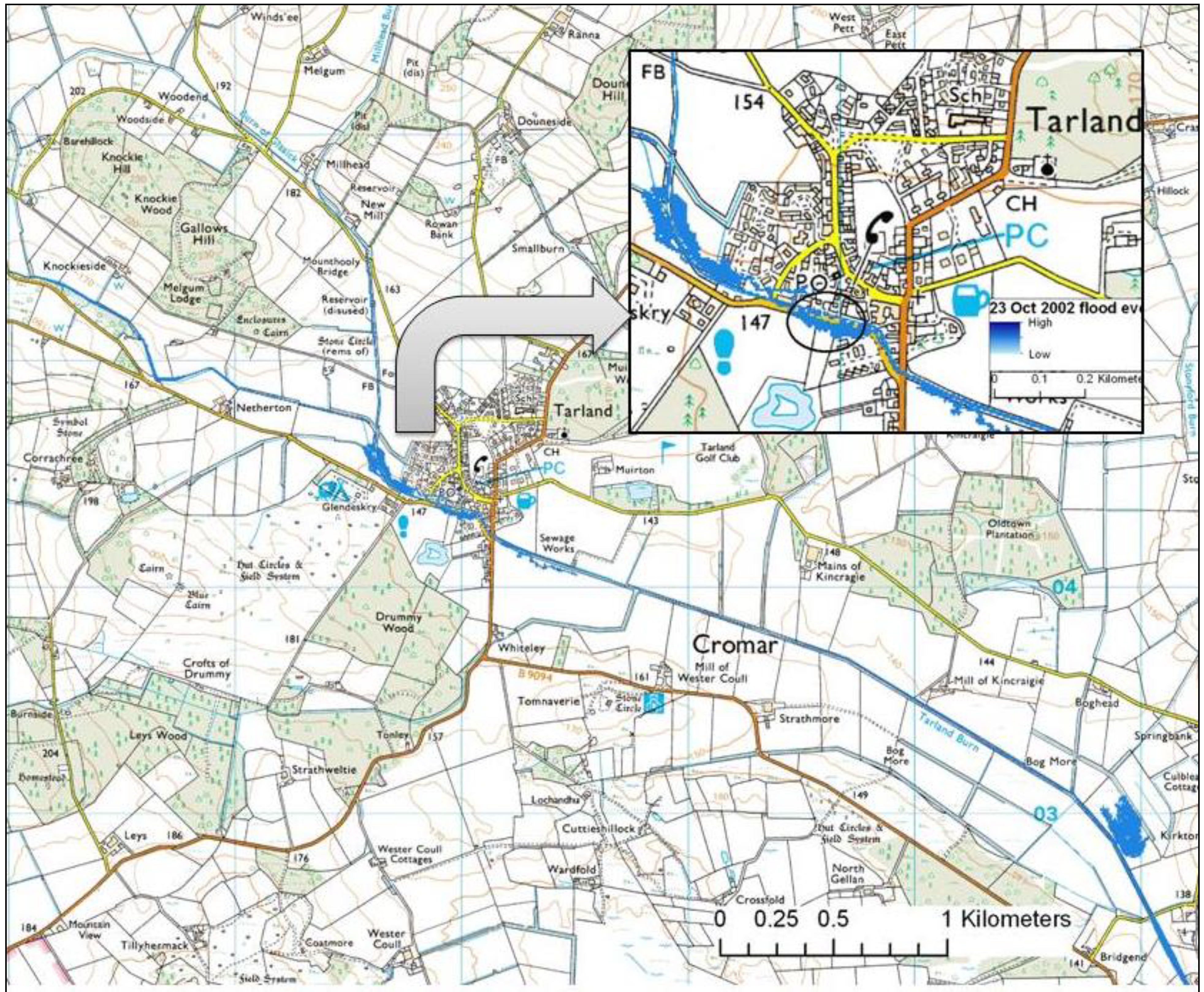 Climate 01 00148 g006 1024