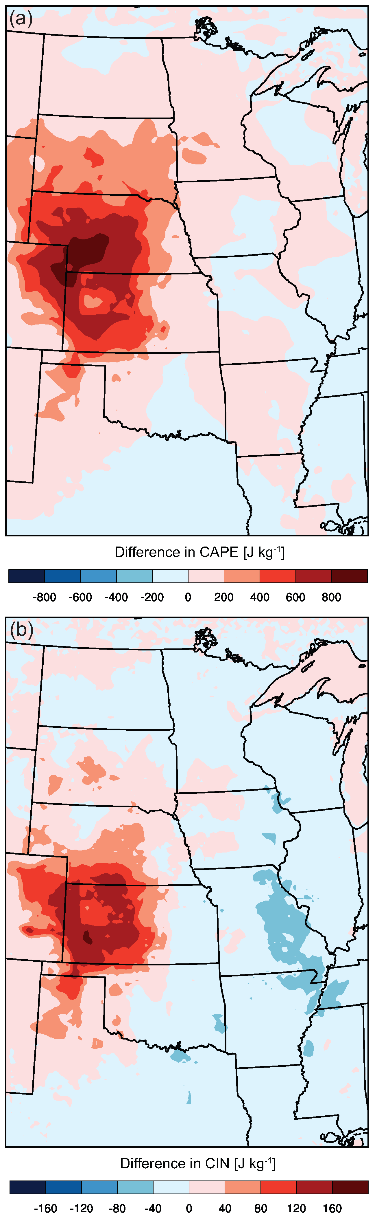 Climate 02 00103 g007