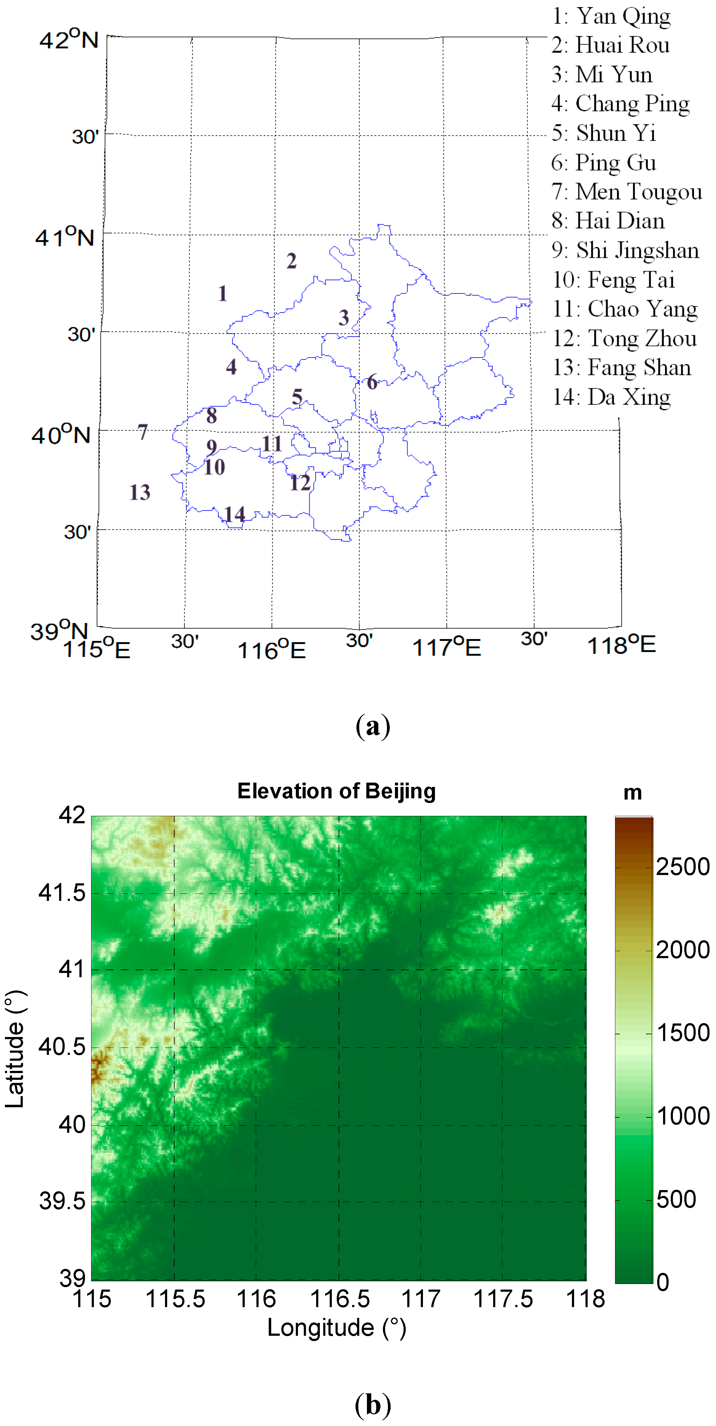 Climate 03 00193 g001