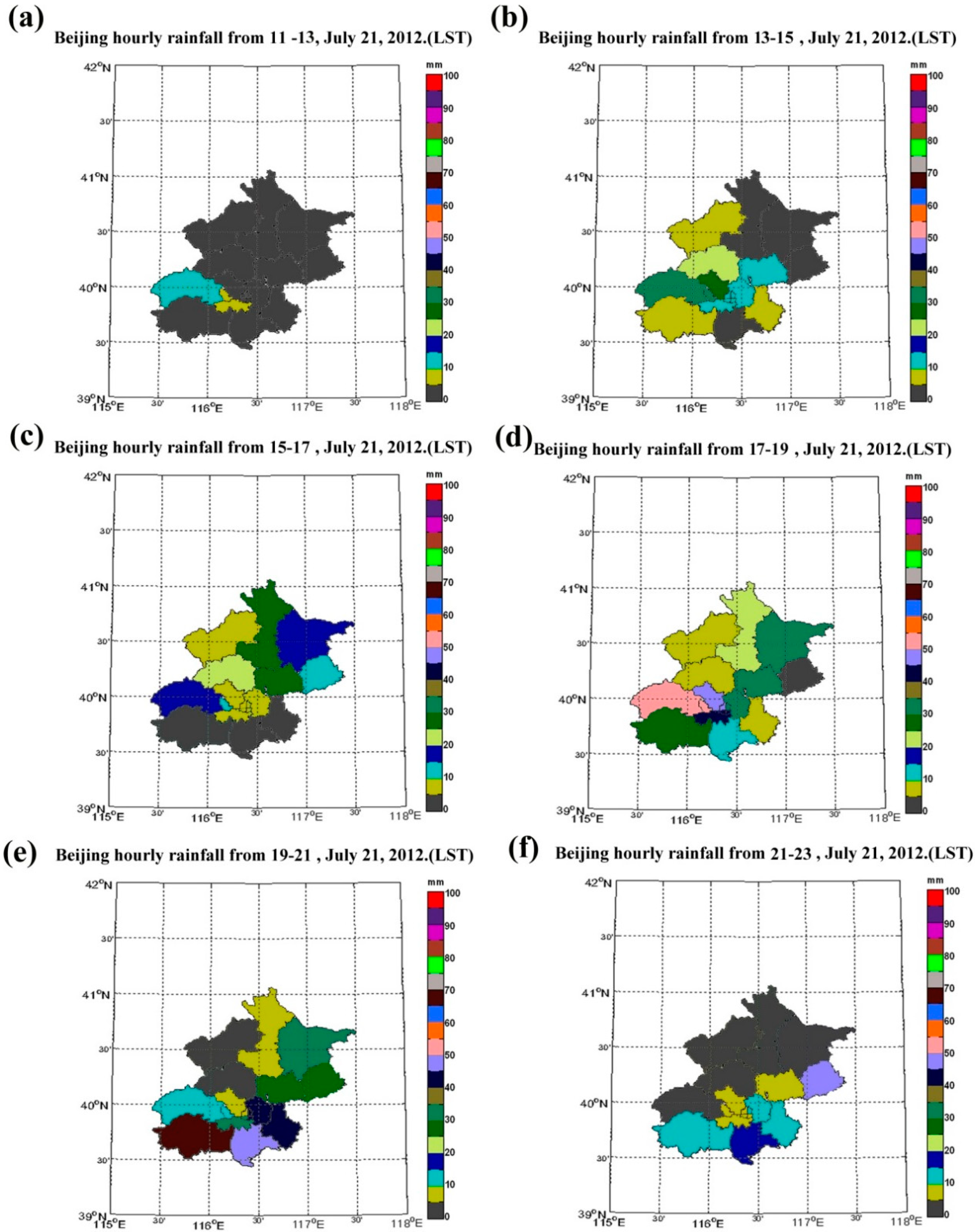 Climate 03 00193 g004