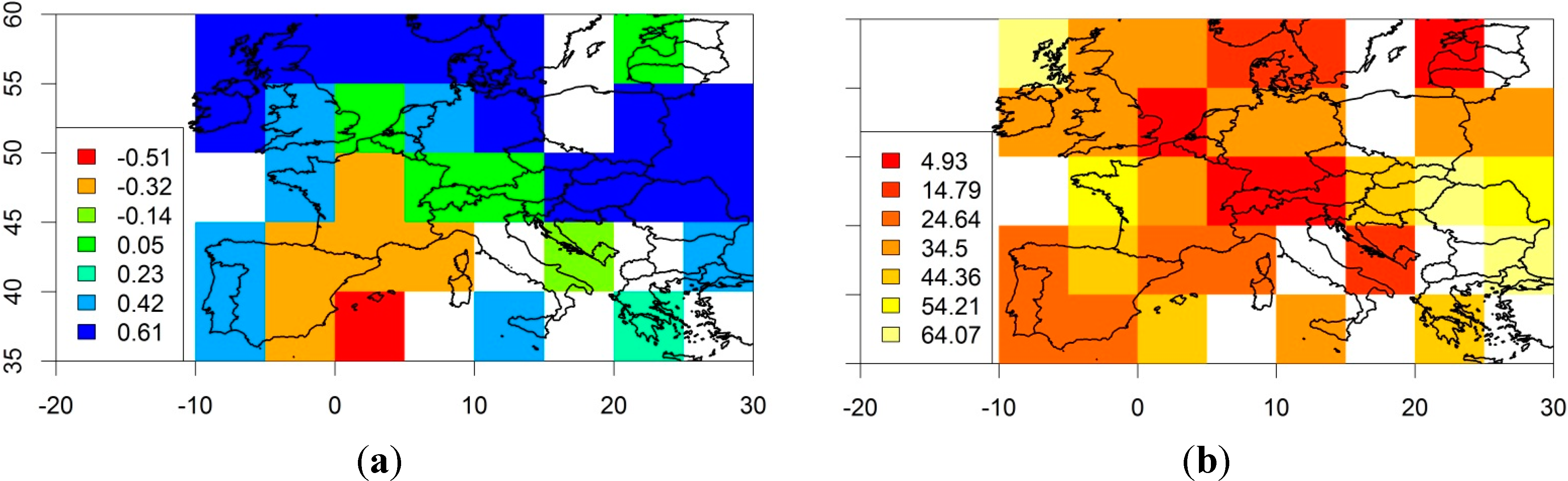 Climate 03 00227 g007 1024