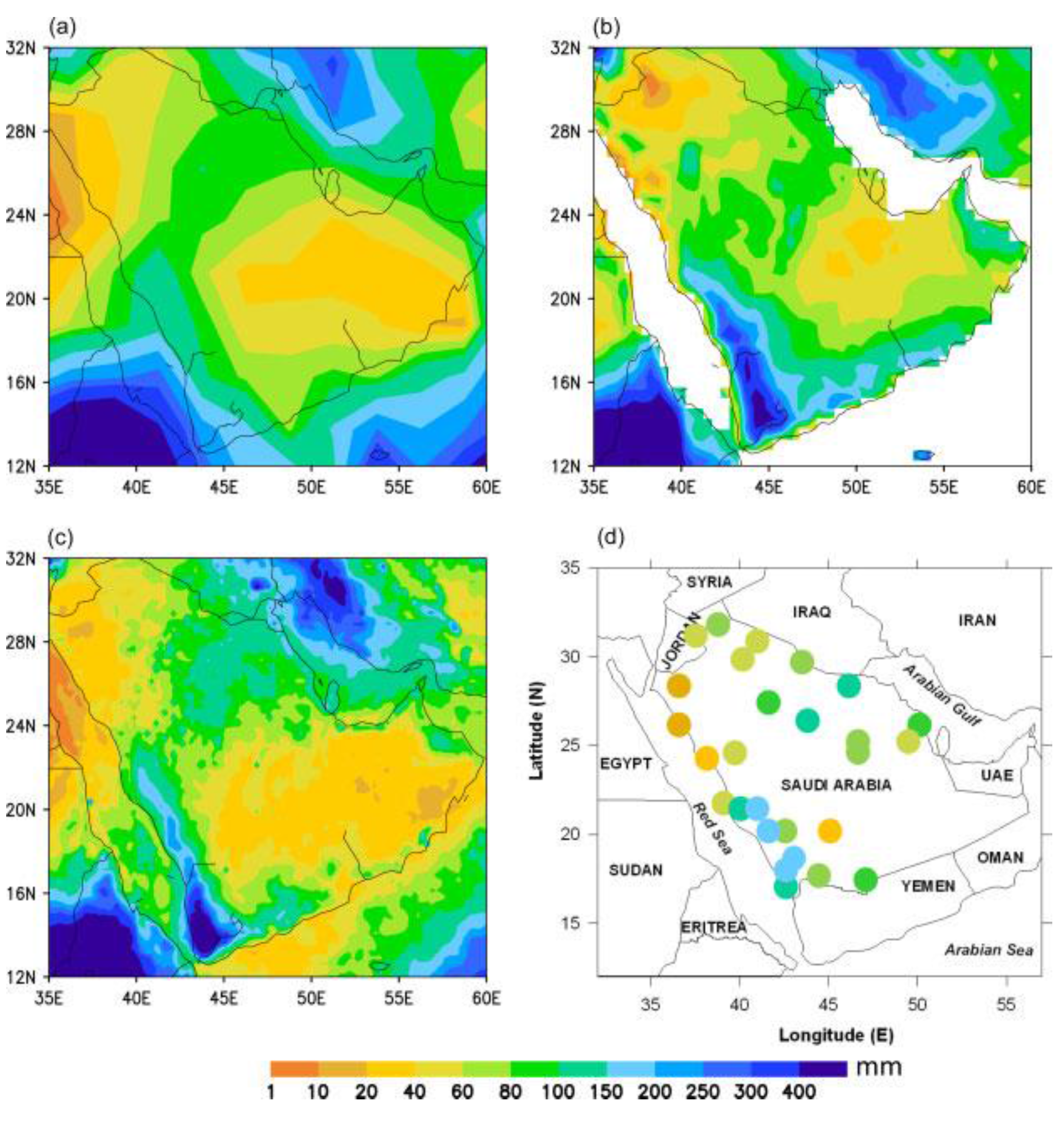 Climate 03 00578 g006