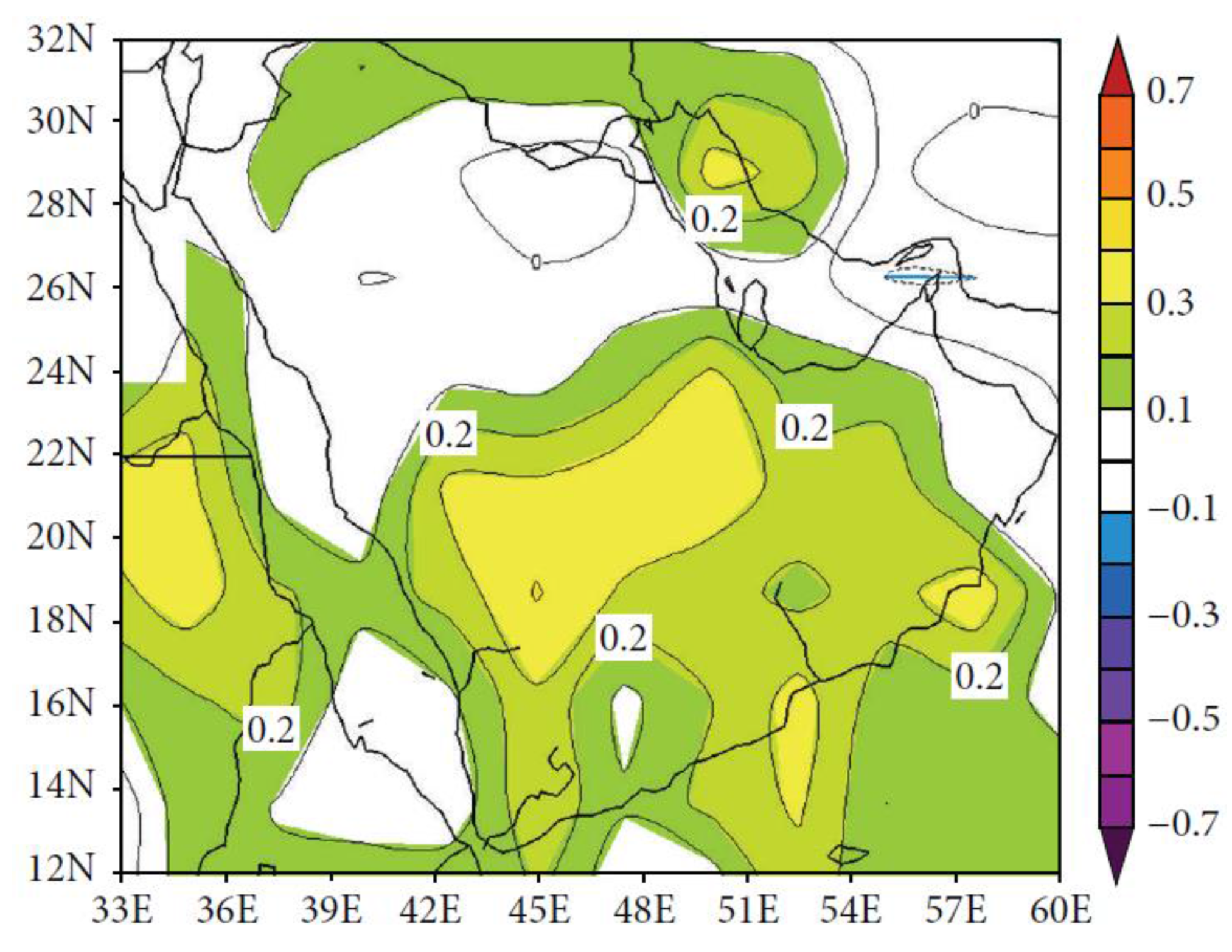 Climate 03 00578 g028
