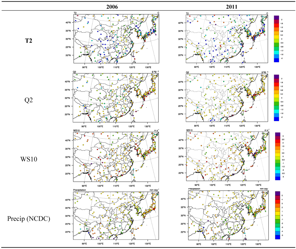 Application of an Online-Coupled Regional Climate Model, WRF Application of an Online-Coupled Regional Climate Model, WRF