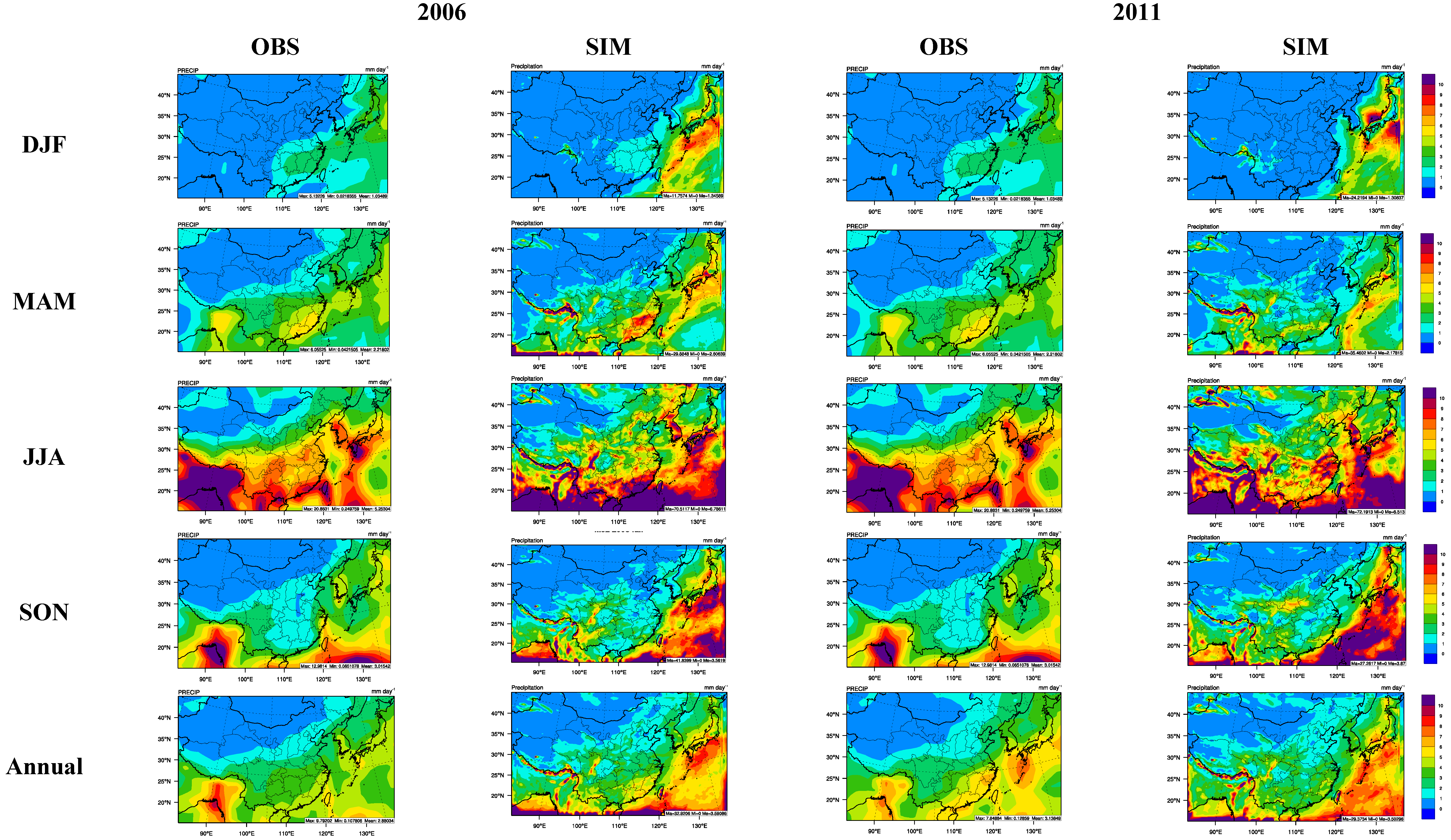 Climate 03 00627 g002