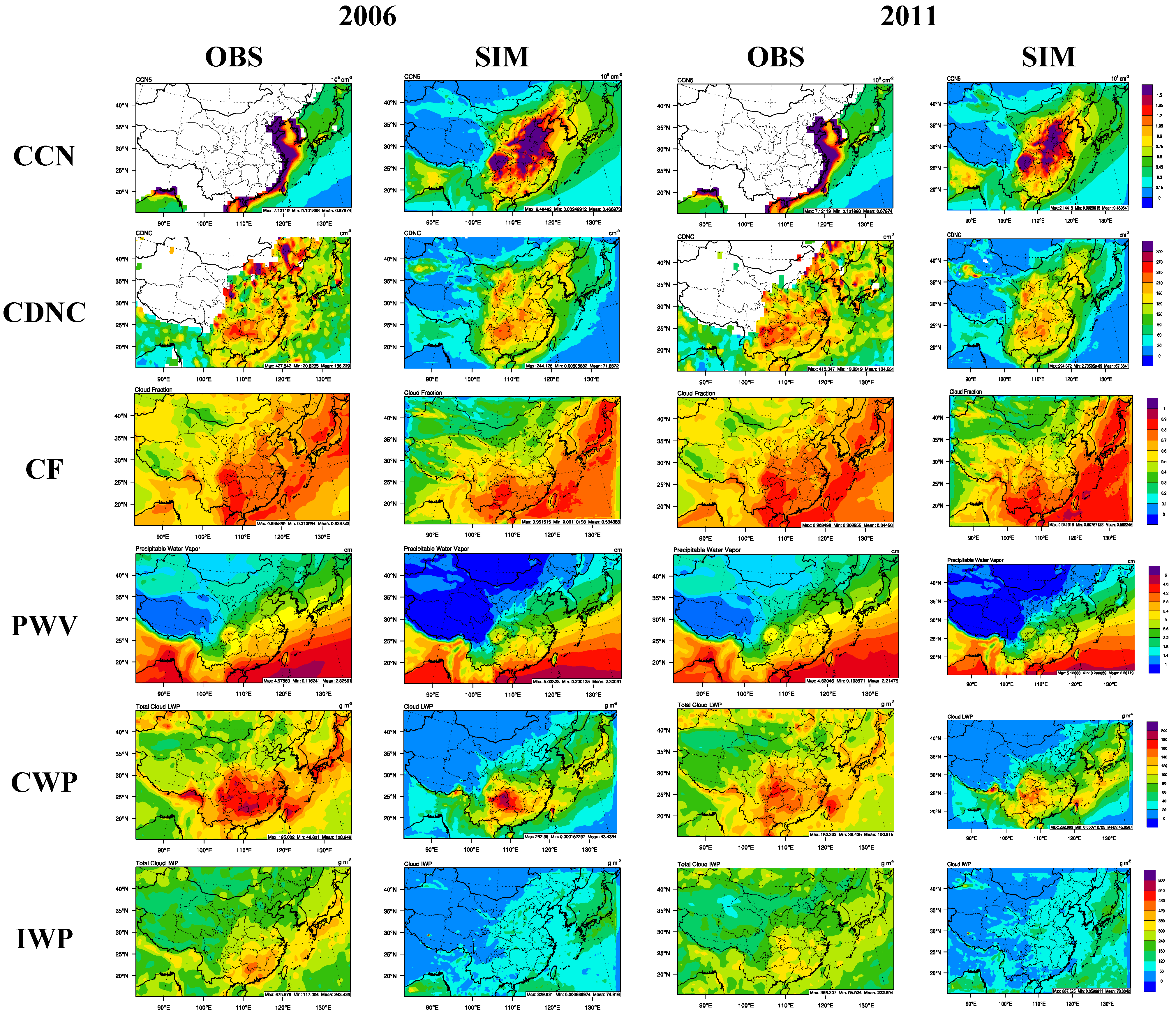 Climate 03 00627 g003