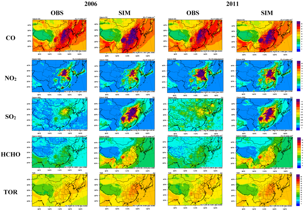 Application of an Online-Coupled Regional Climate Model, WRF