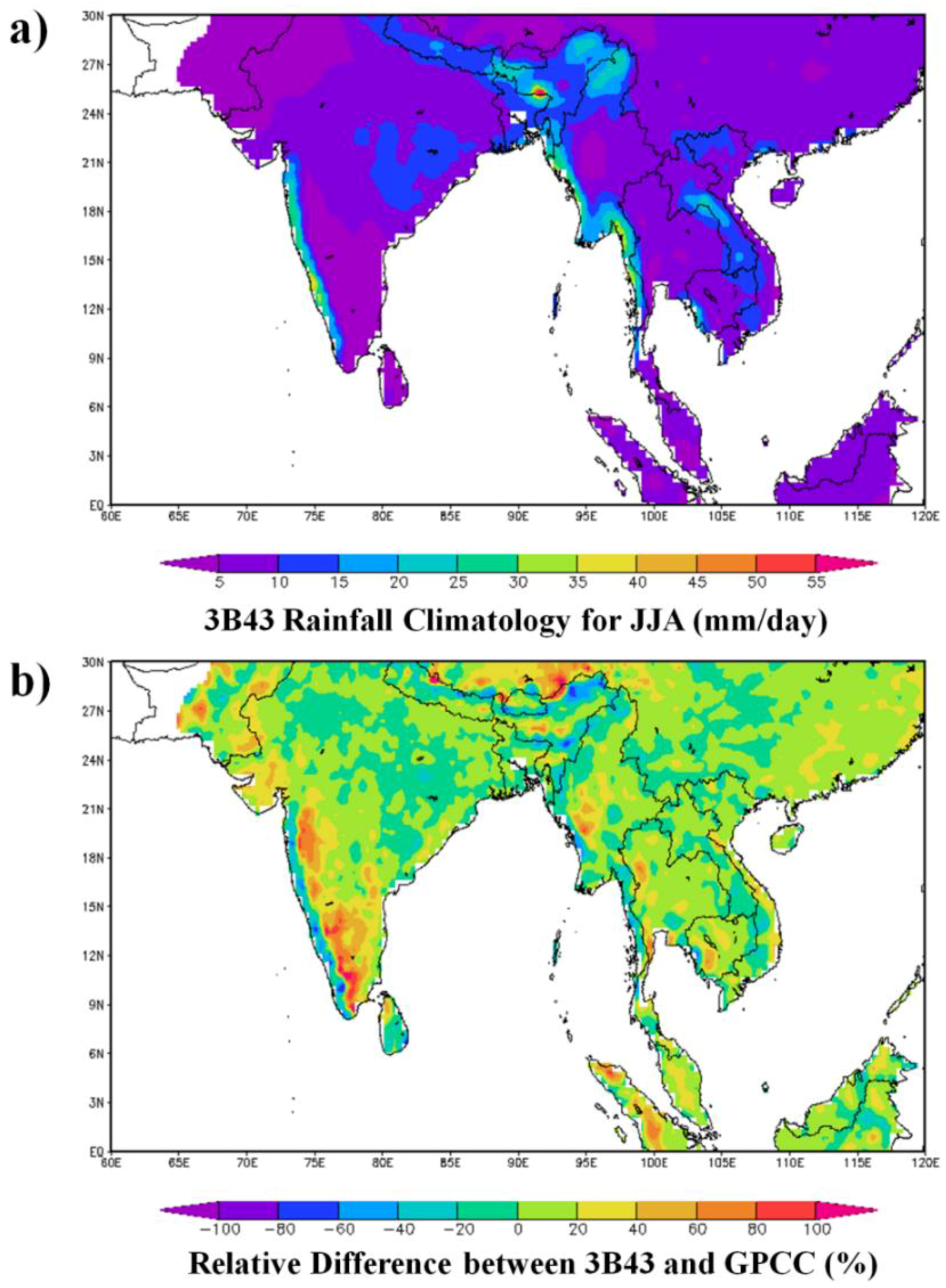 Climate 03 00964 g008a