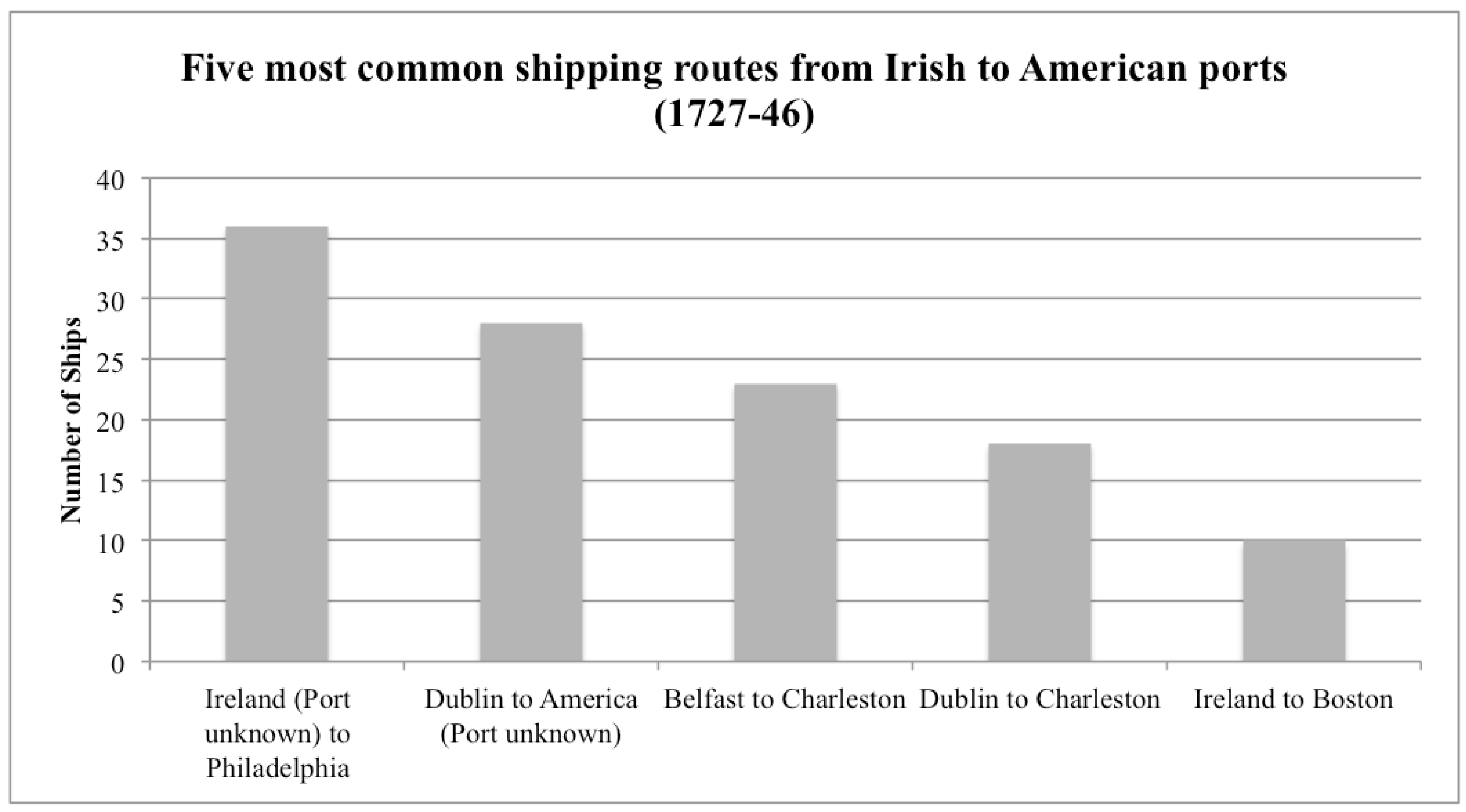 Climate 03 01035 g002