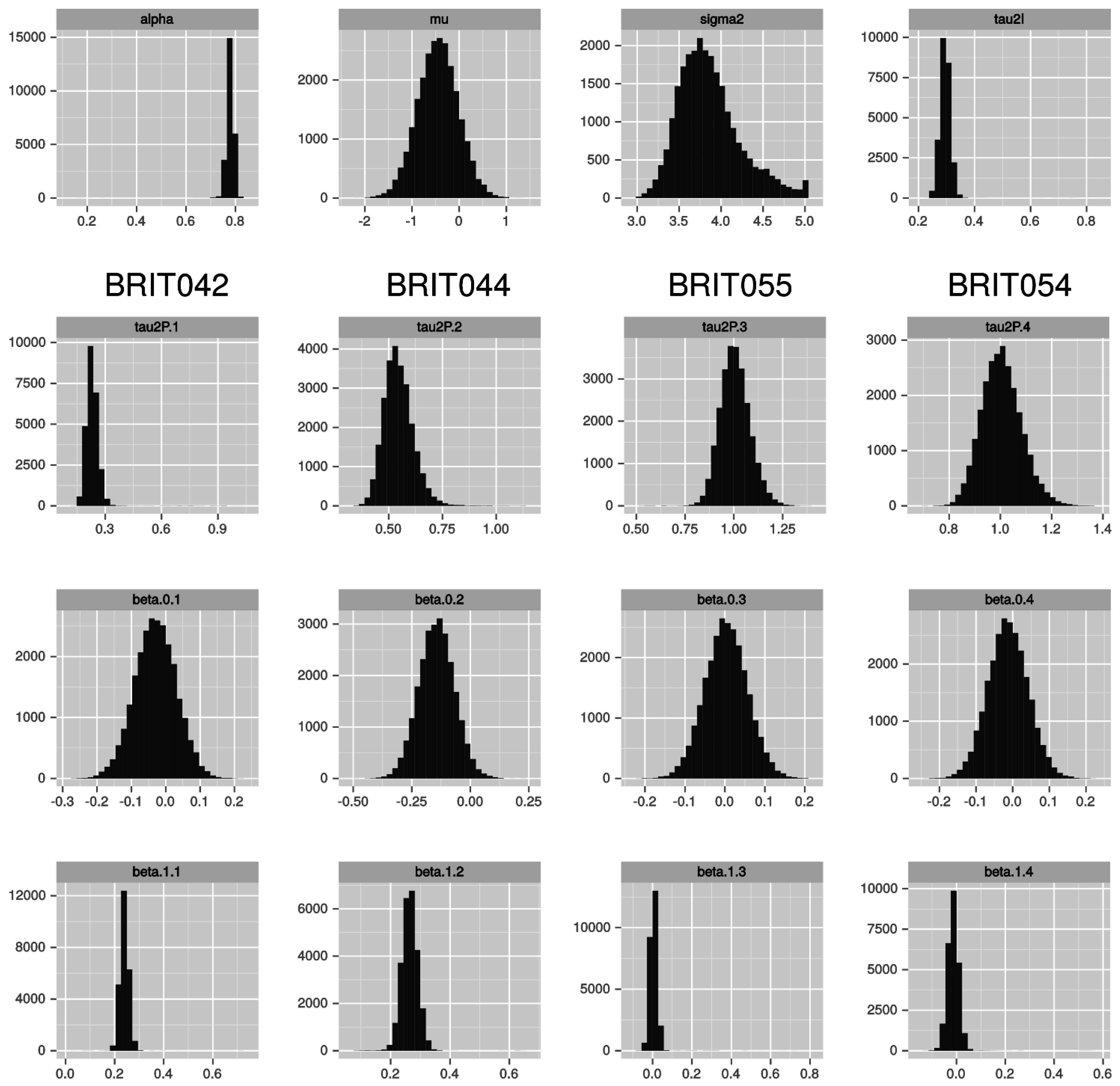 Climate 03 01035 g003