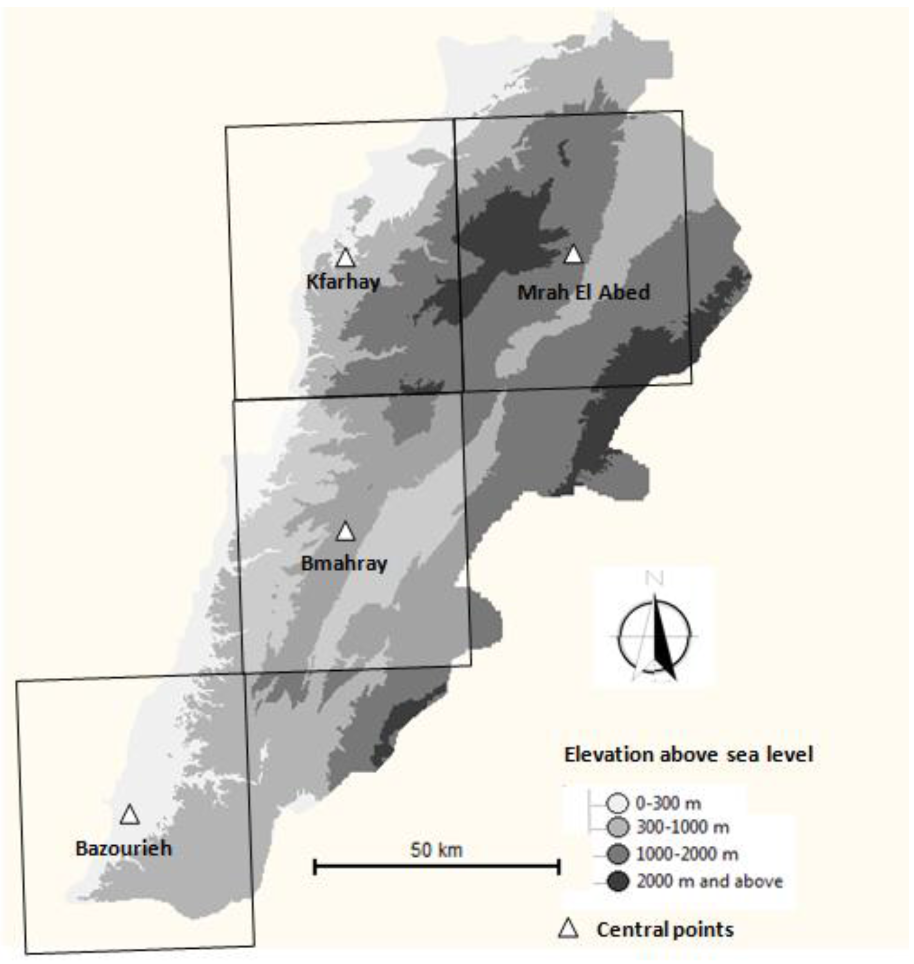 Climate 04 00027 g001 1024