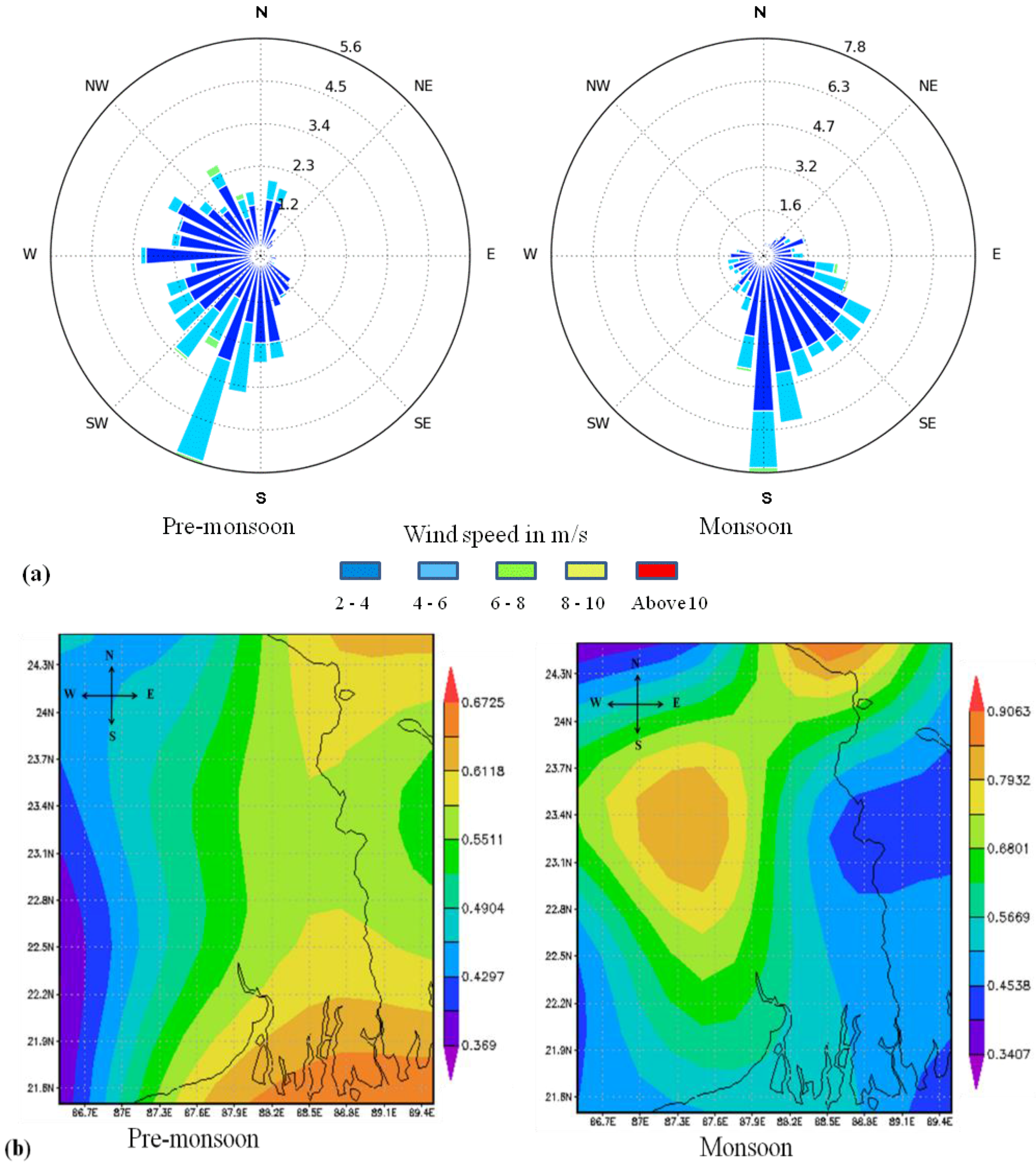 Climate 04 00028 g002 1024