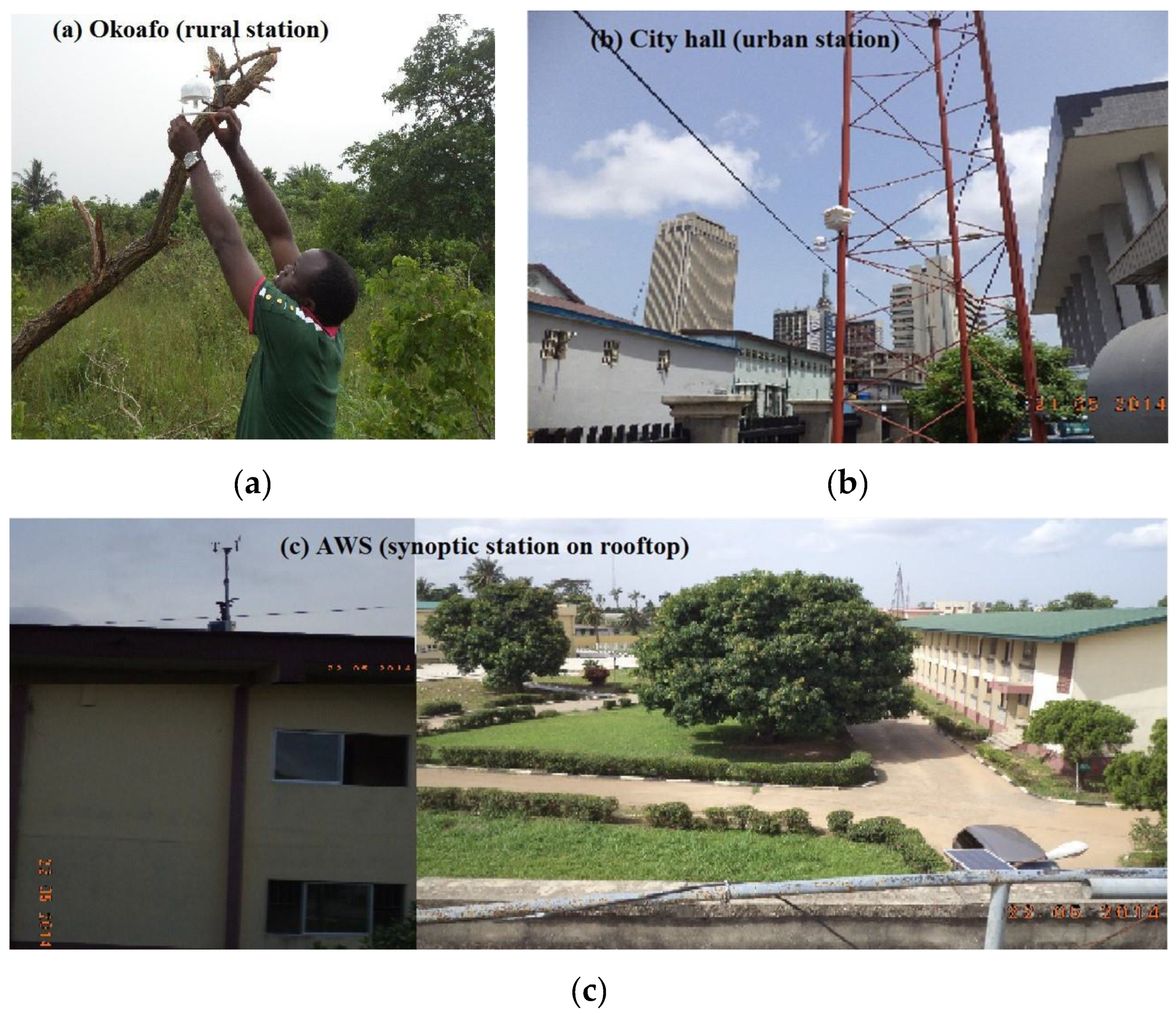 Climate 04 00029 g003 1024