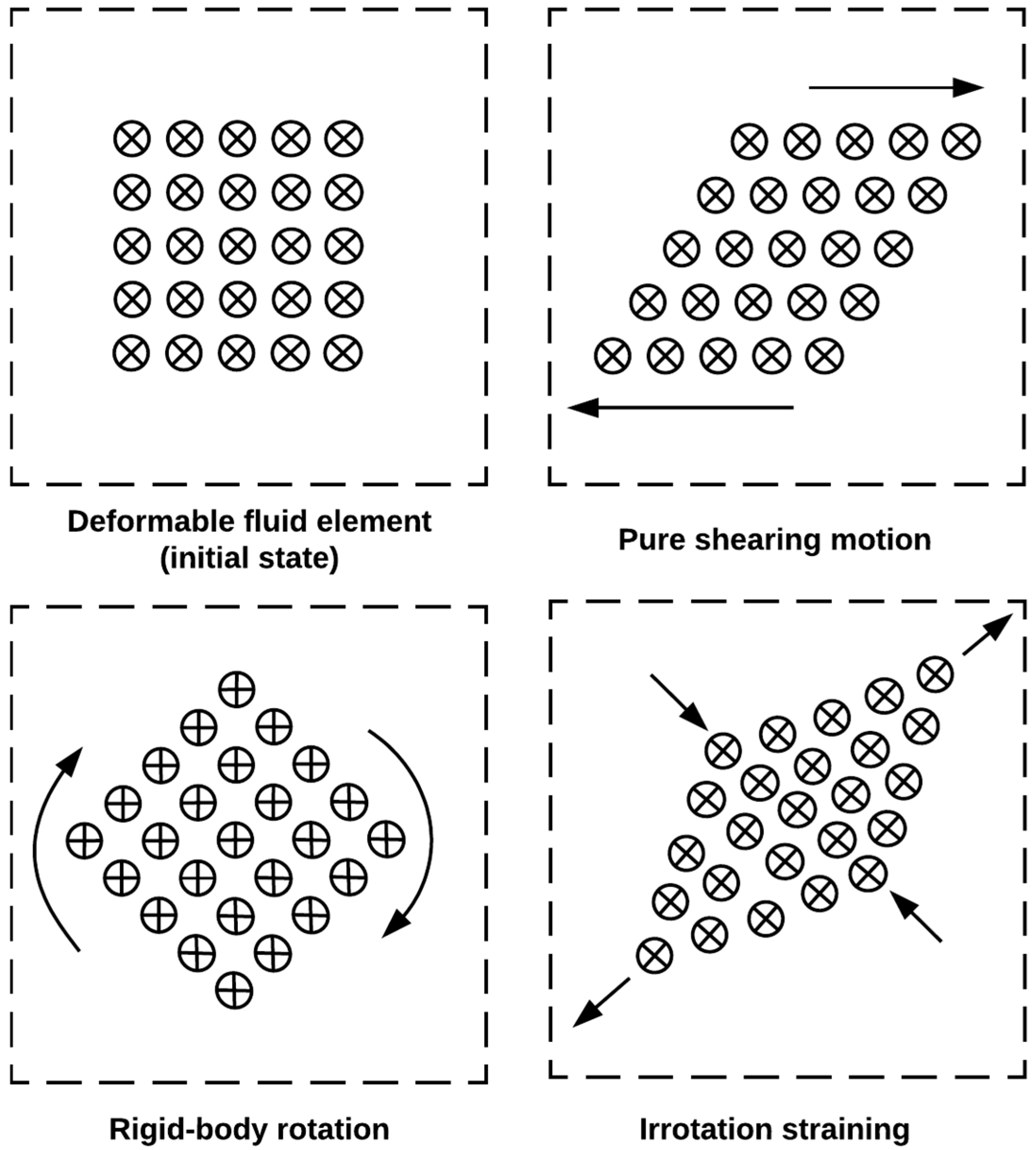 Climate 04 00043 g006 1024