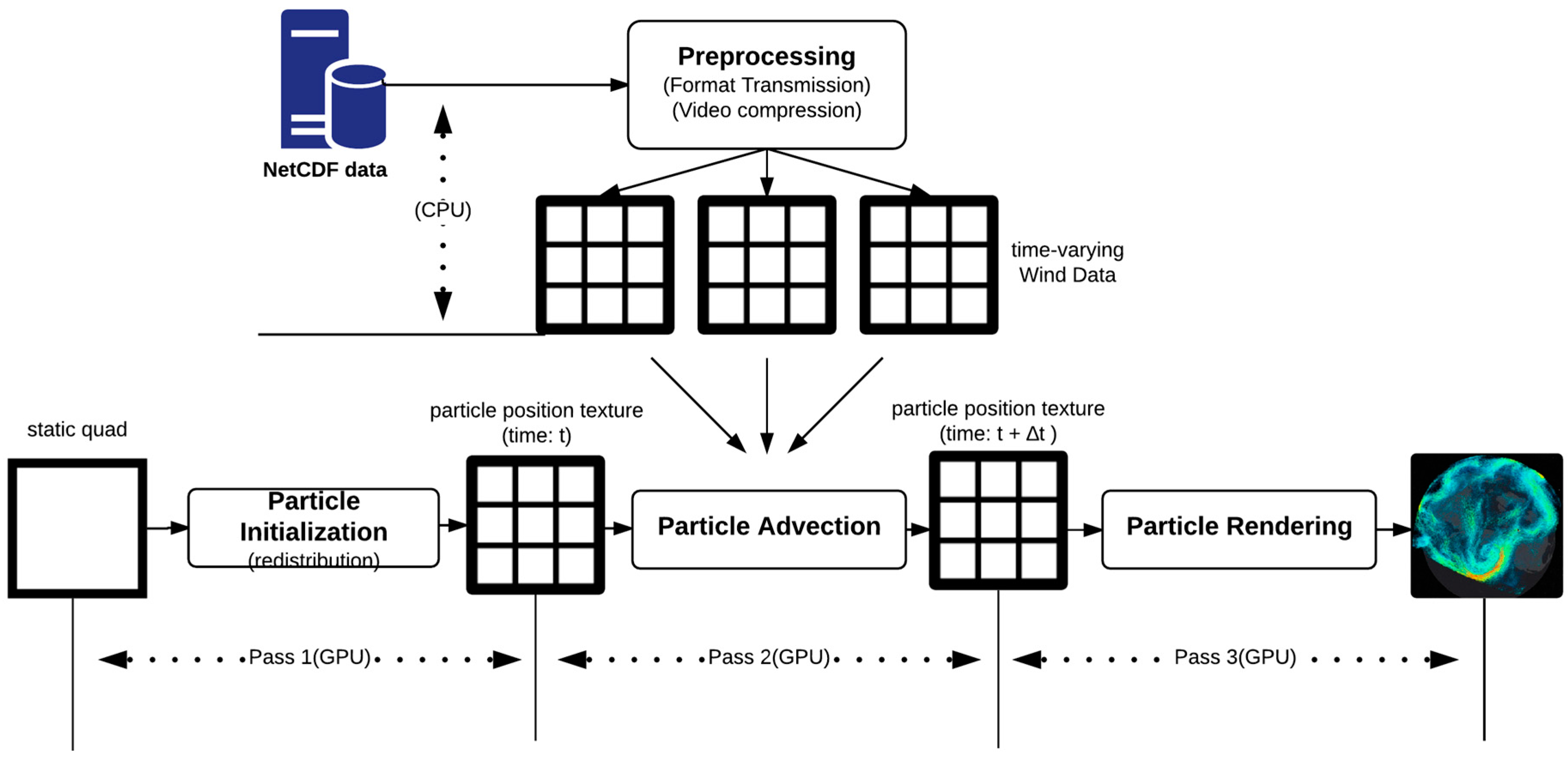 Climate 04 00043 g007 1024