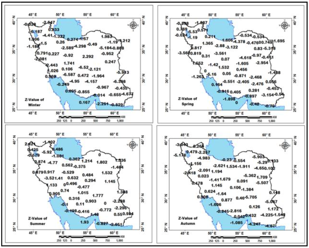 Climate Free FullText Trend and Homogeneity Analysis of