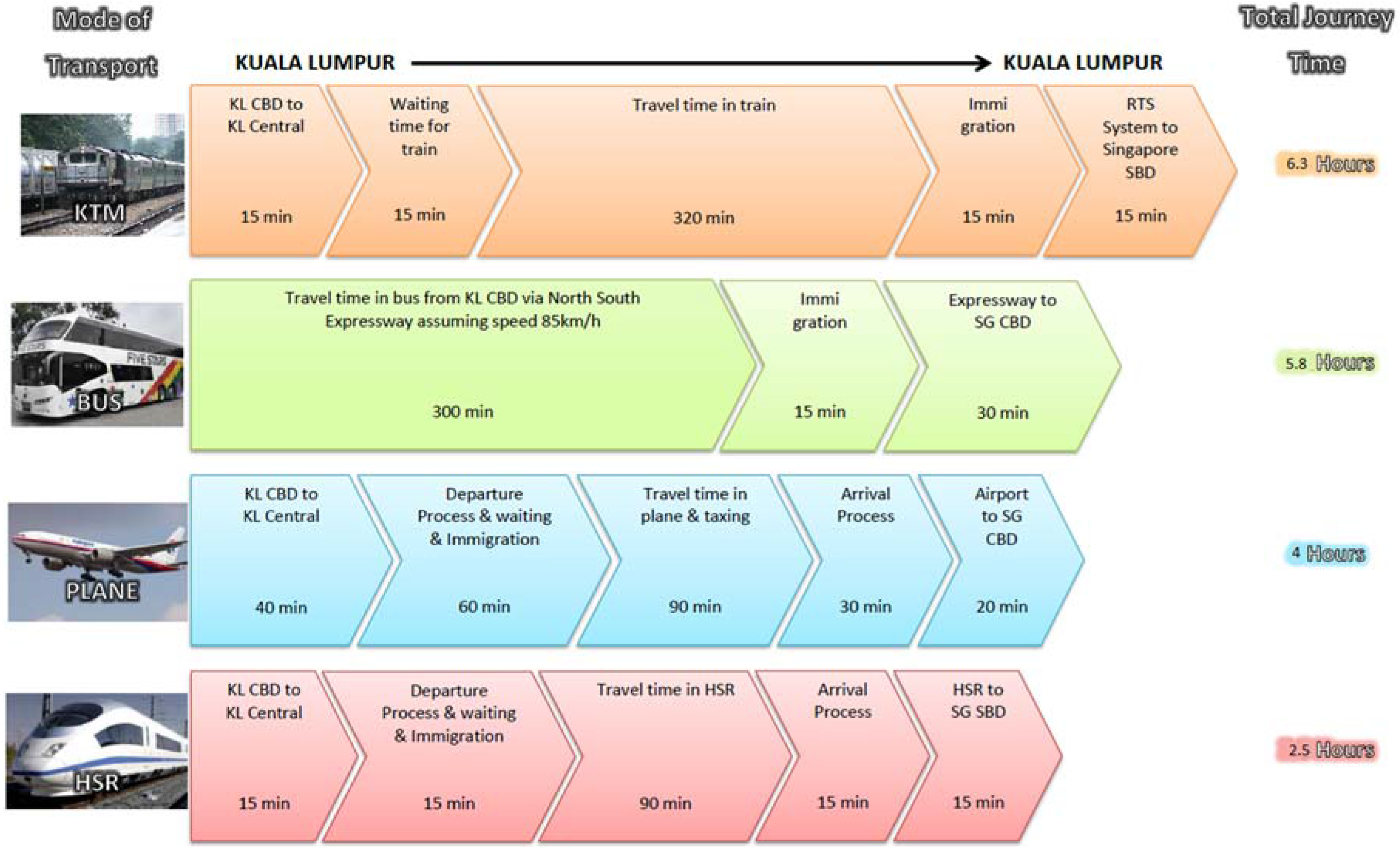 Climate 04 00065 g002