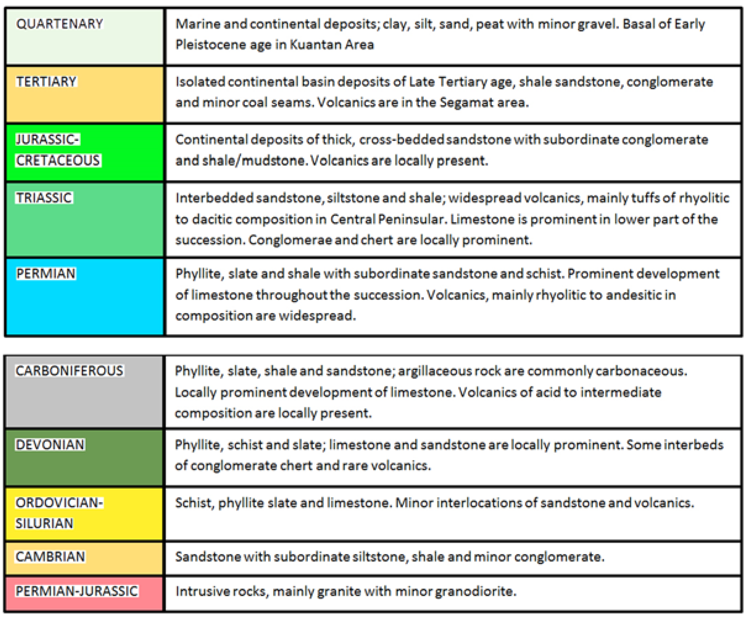 Climate 04 00065 g008b