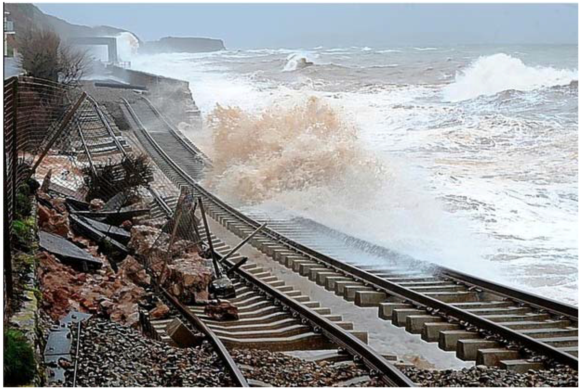 Climate 04 00065 g016